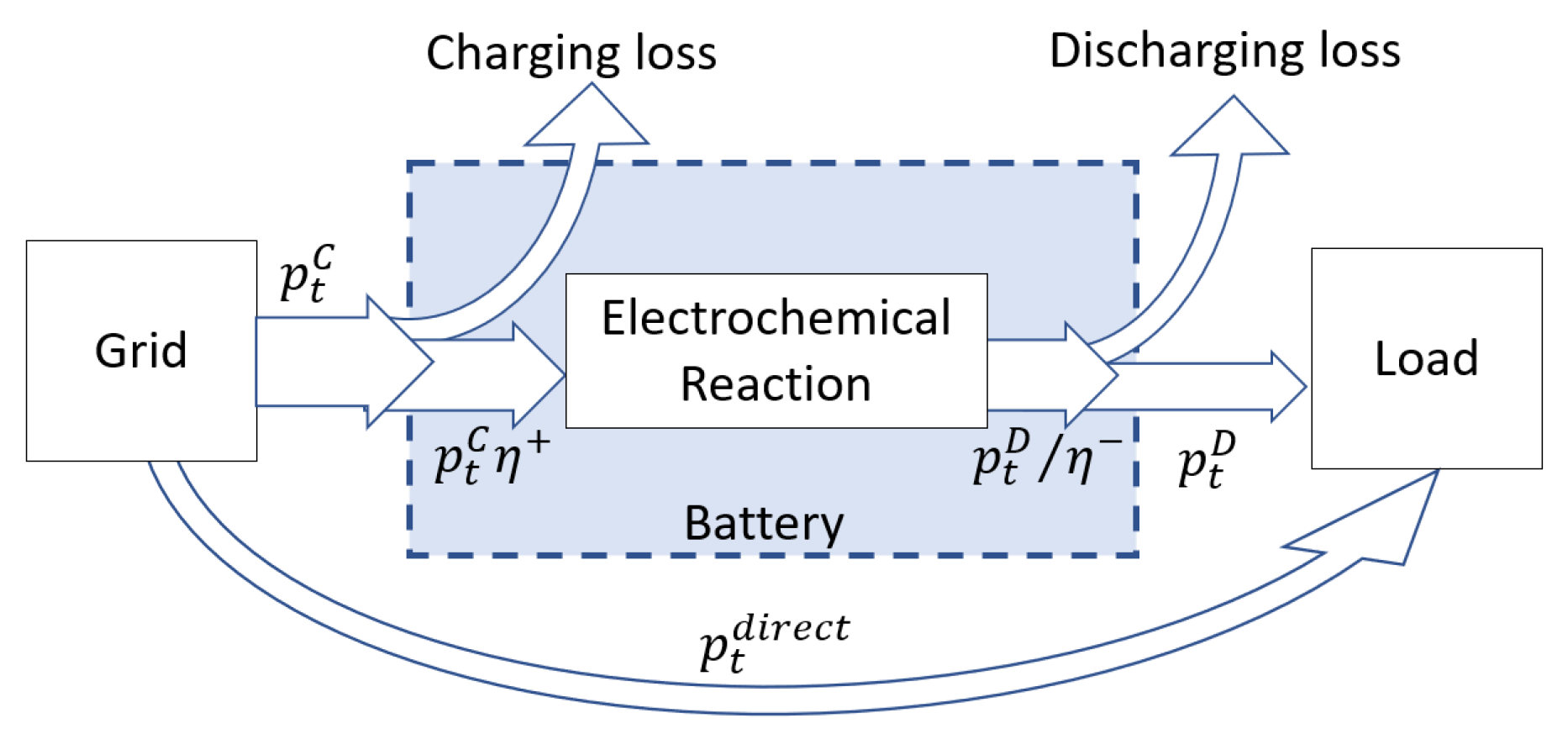 Processes 06 00204 g001