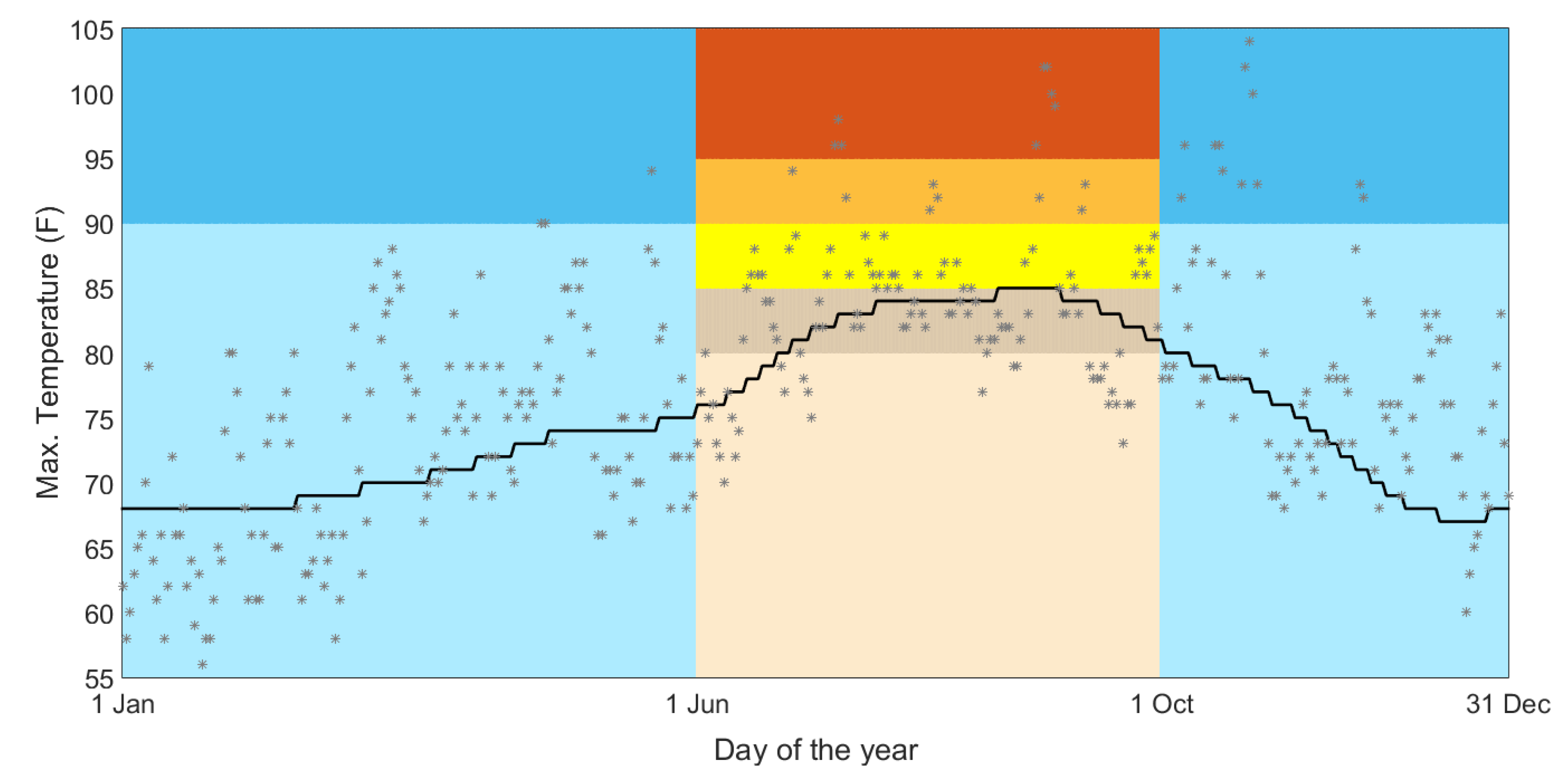 Processes 06 00204 g006