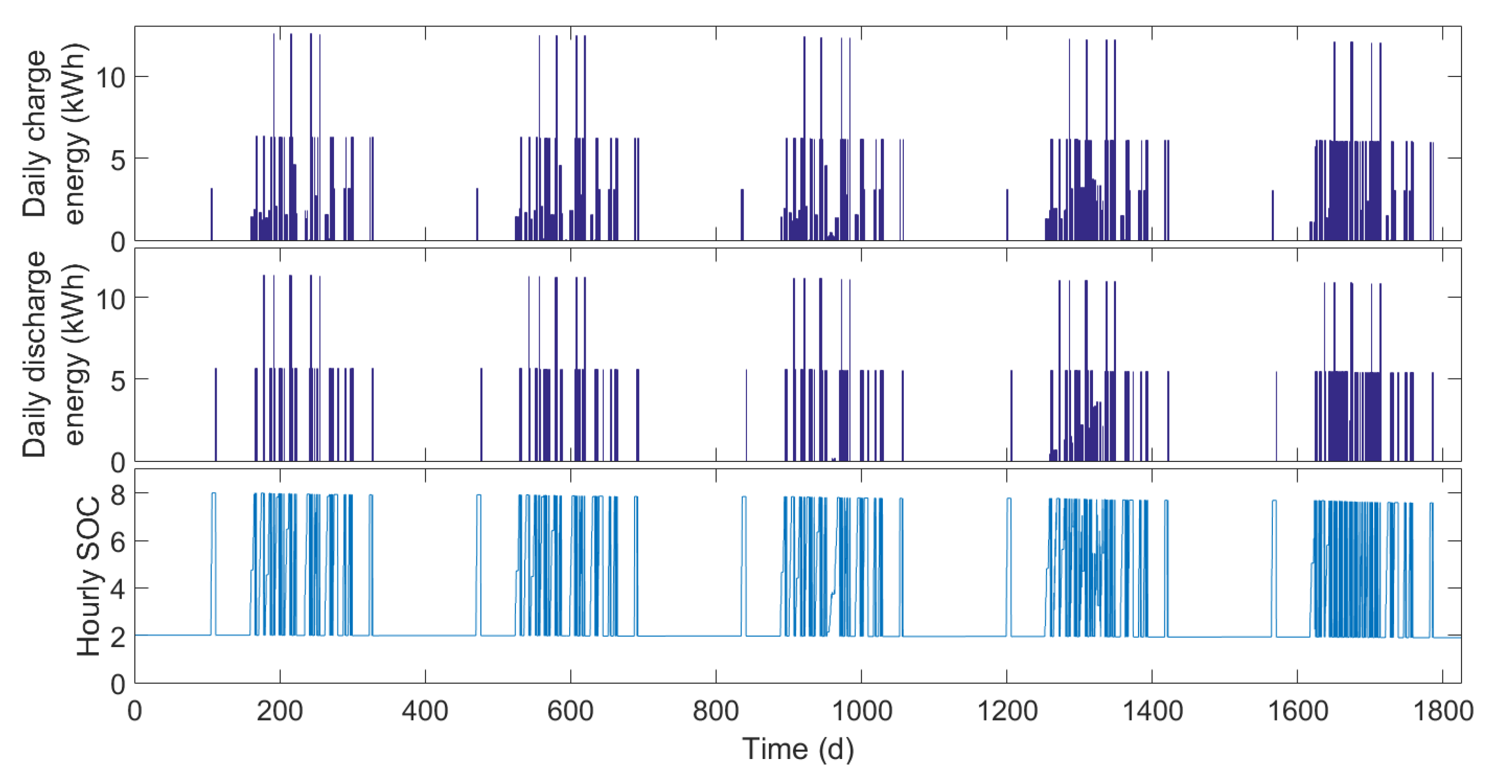 Processes 06 00204 g008