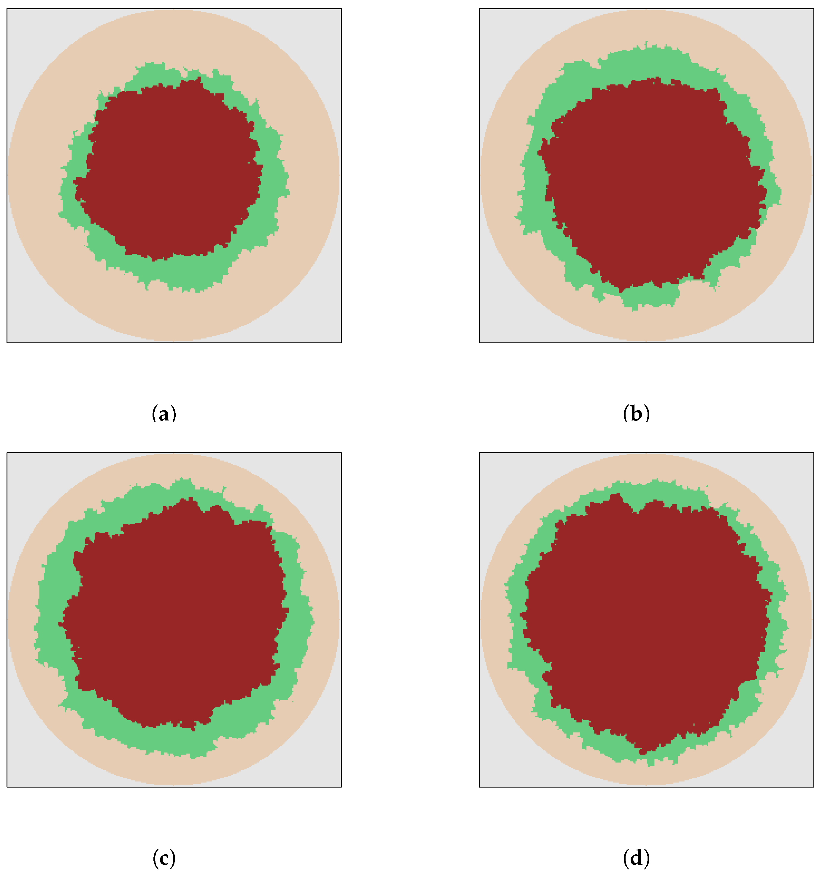 Processes 06 00207 g006