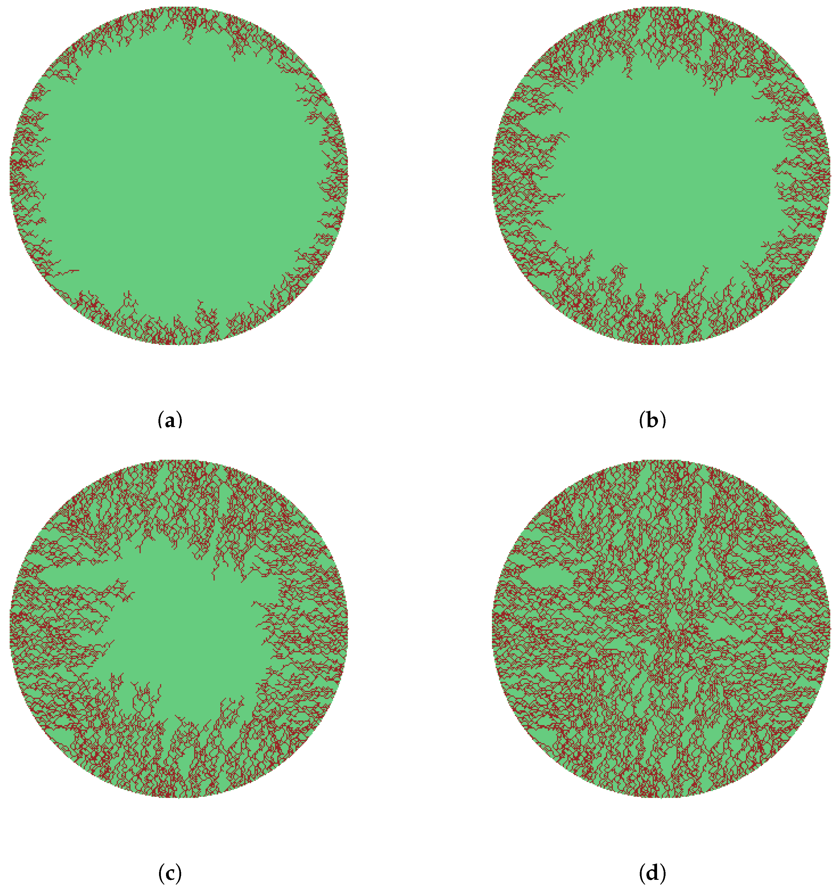 Processes 06 00207 g007