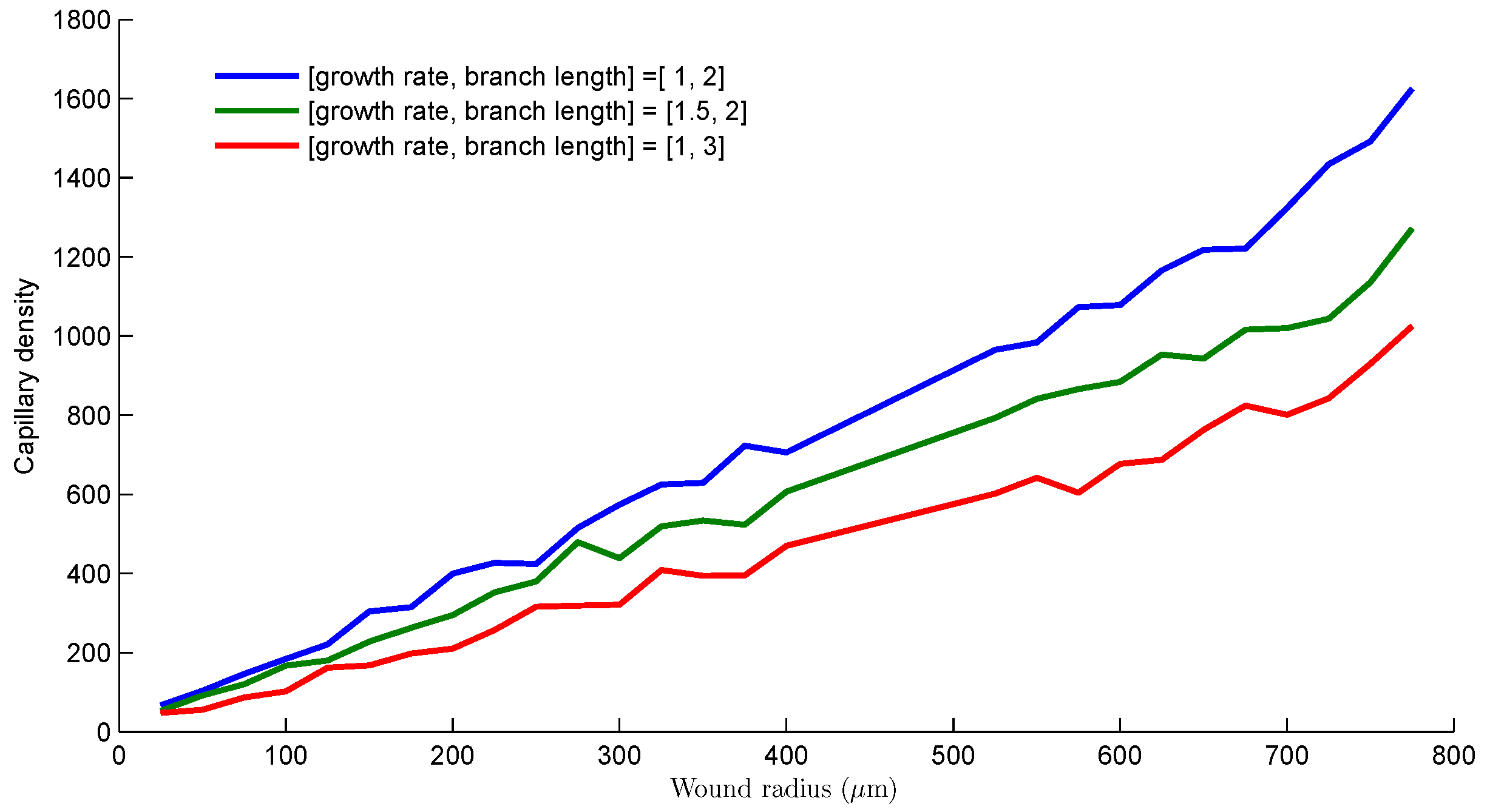 Processes 06 00207 g009