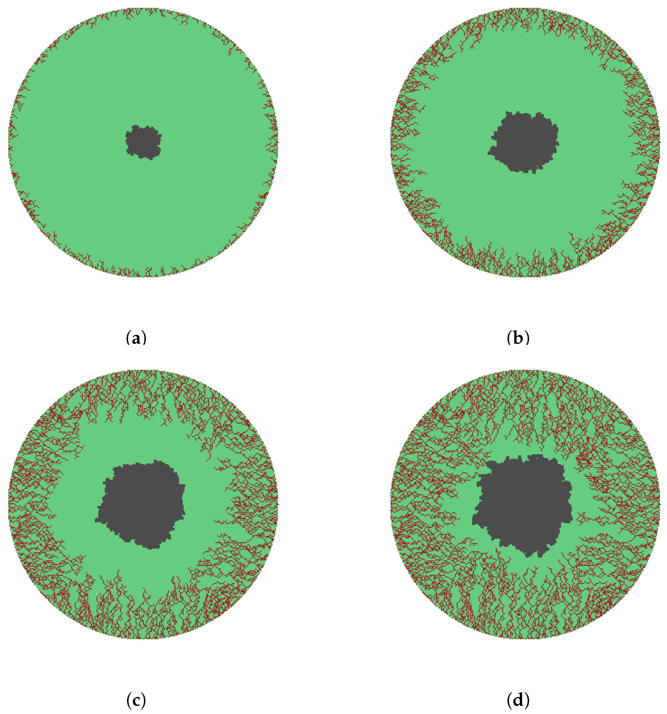 Processes 06 00207 g010