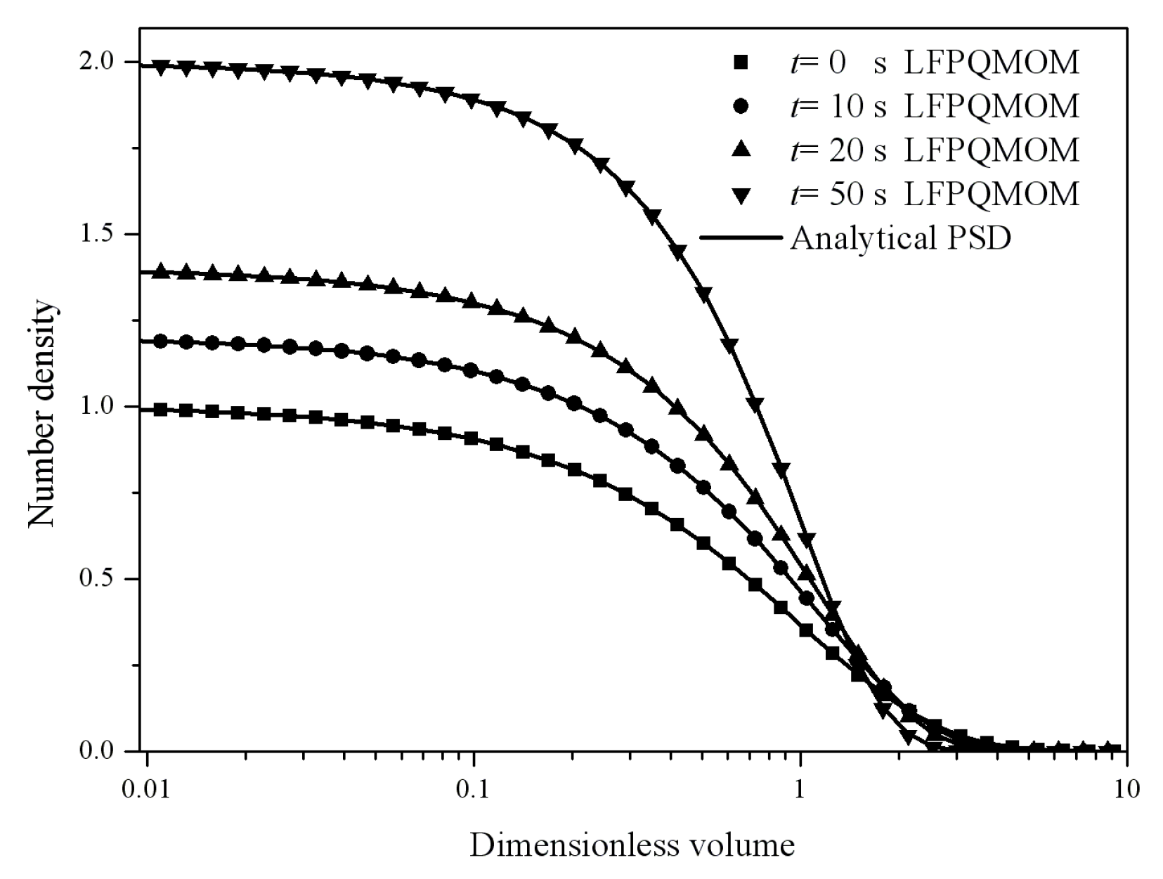 Processes 06 00209 g018 Processes 06 00209 g018