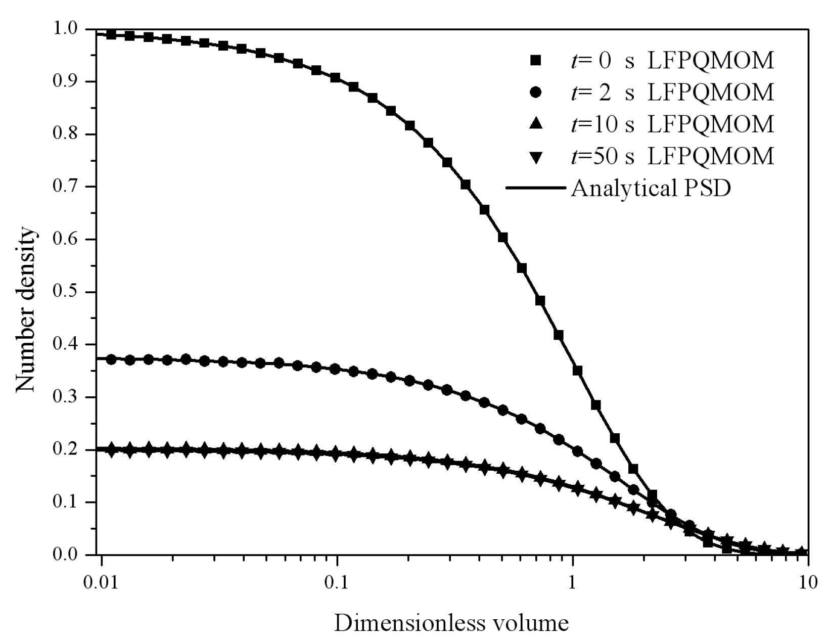 Processes 06 00209 g020 Processes 06 00209 g020