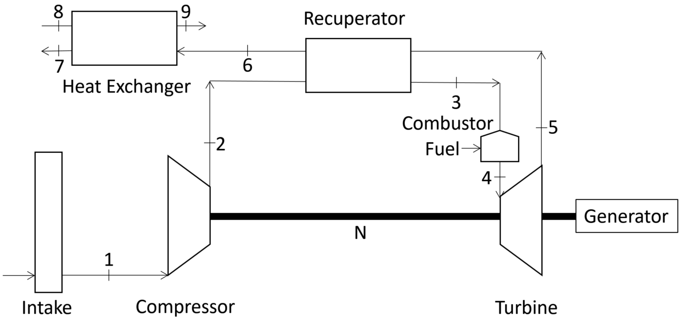 Processes 06 00216 g001 Processes 06 00216 g001