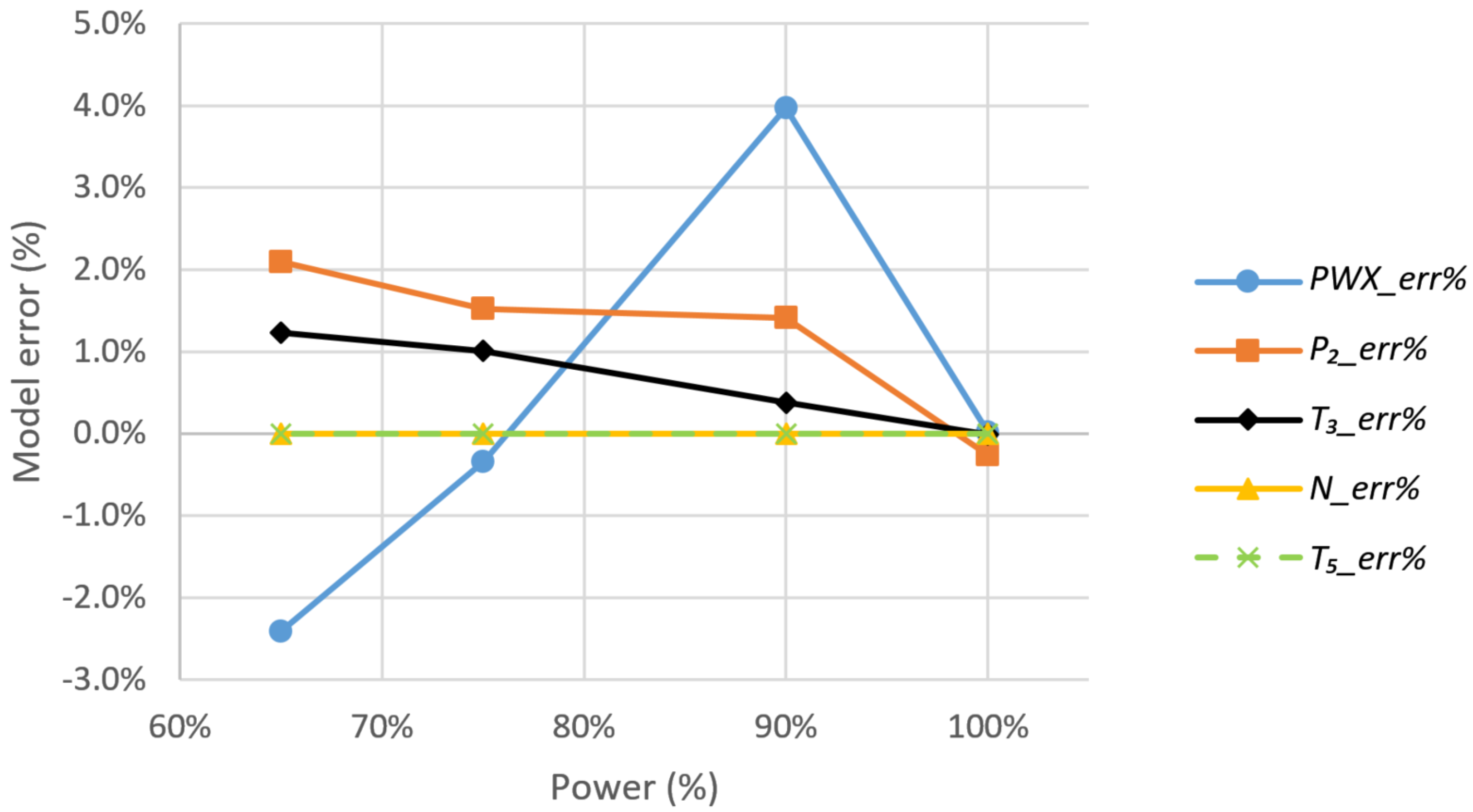 Processes 06 00216 g004 Processes 06 00216 g004