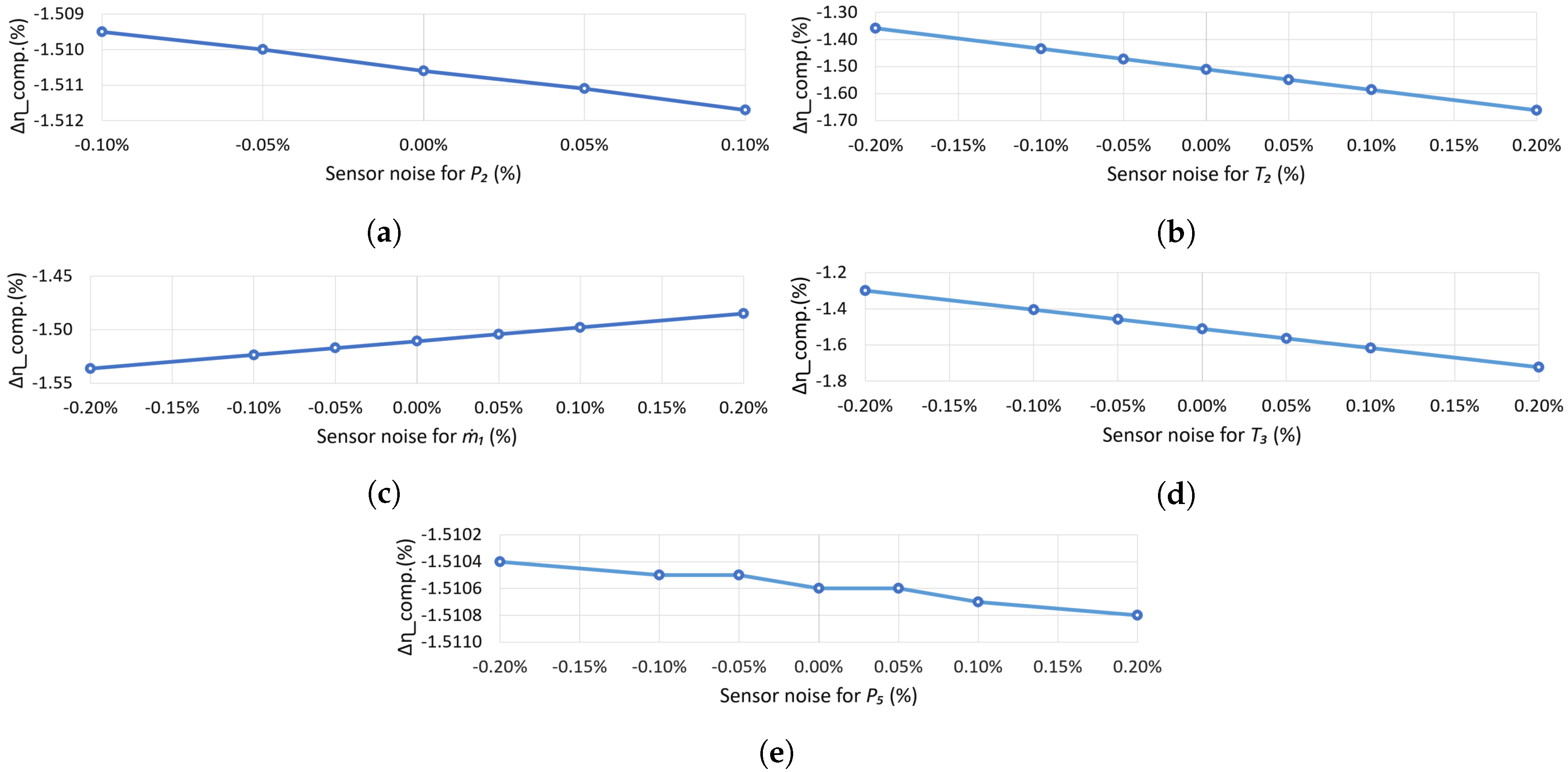 Processes 06 00216 g008 Processes 06 00216 g008