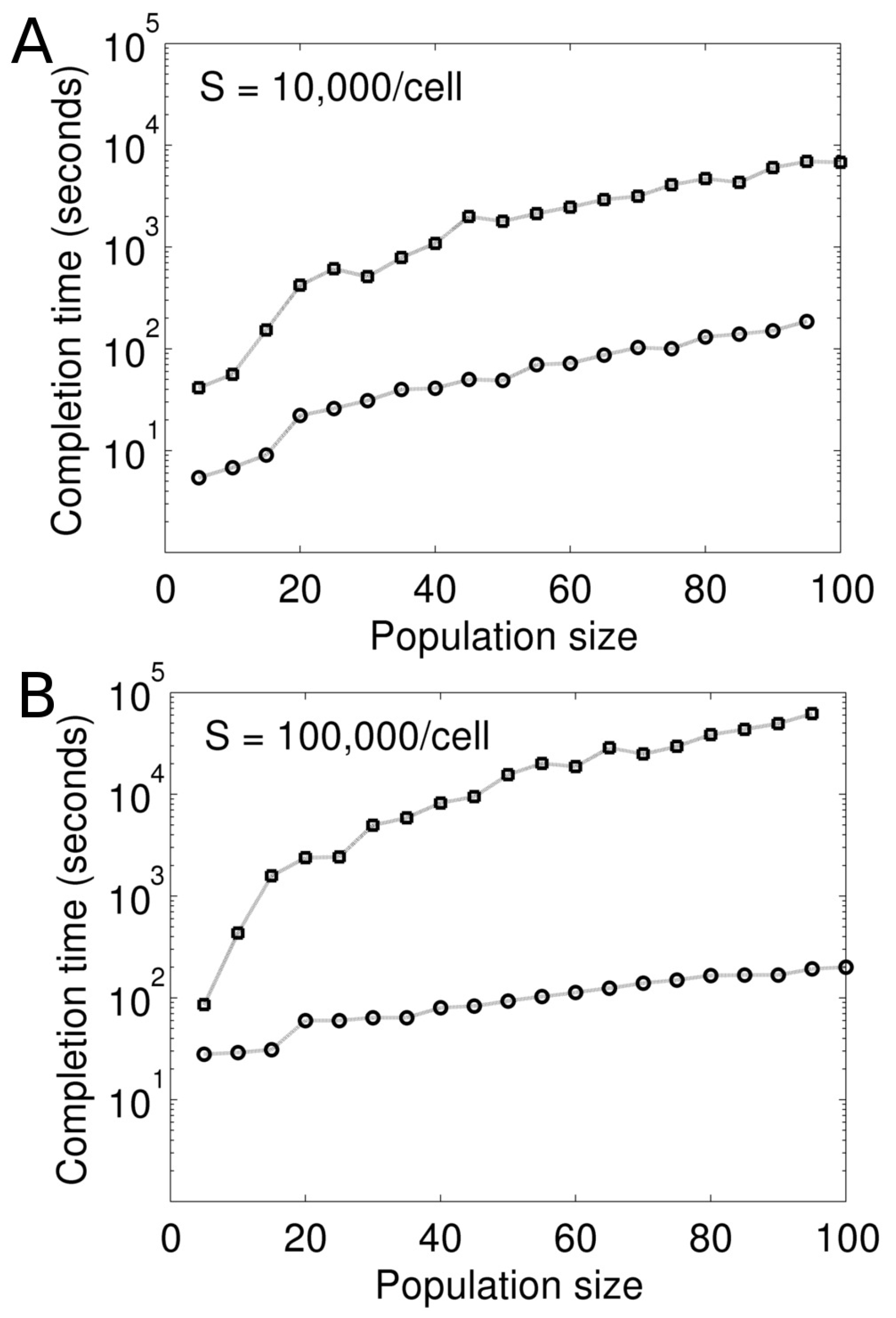 Processes 06 00217 g004
