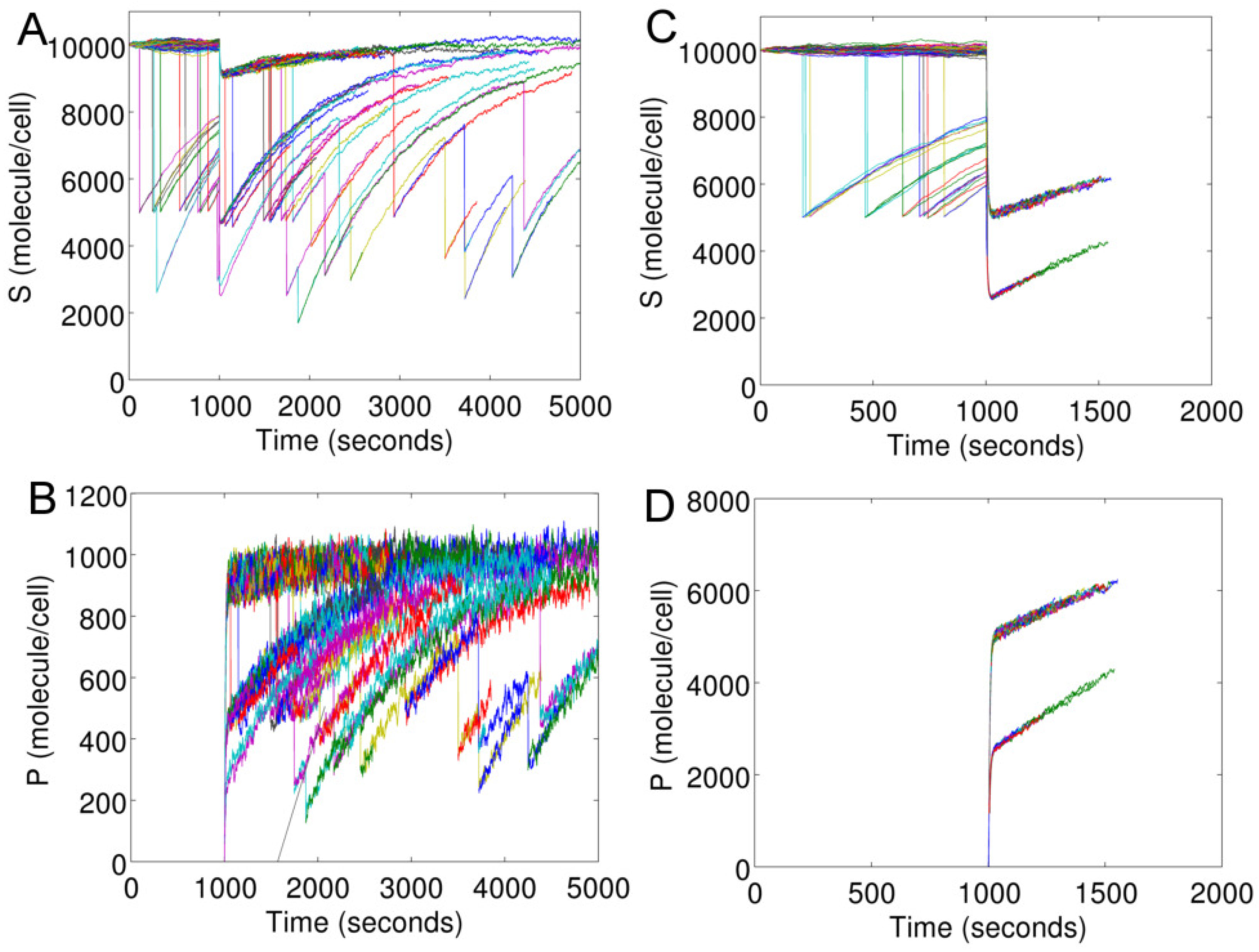 Processes 06 00217 g005