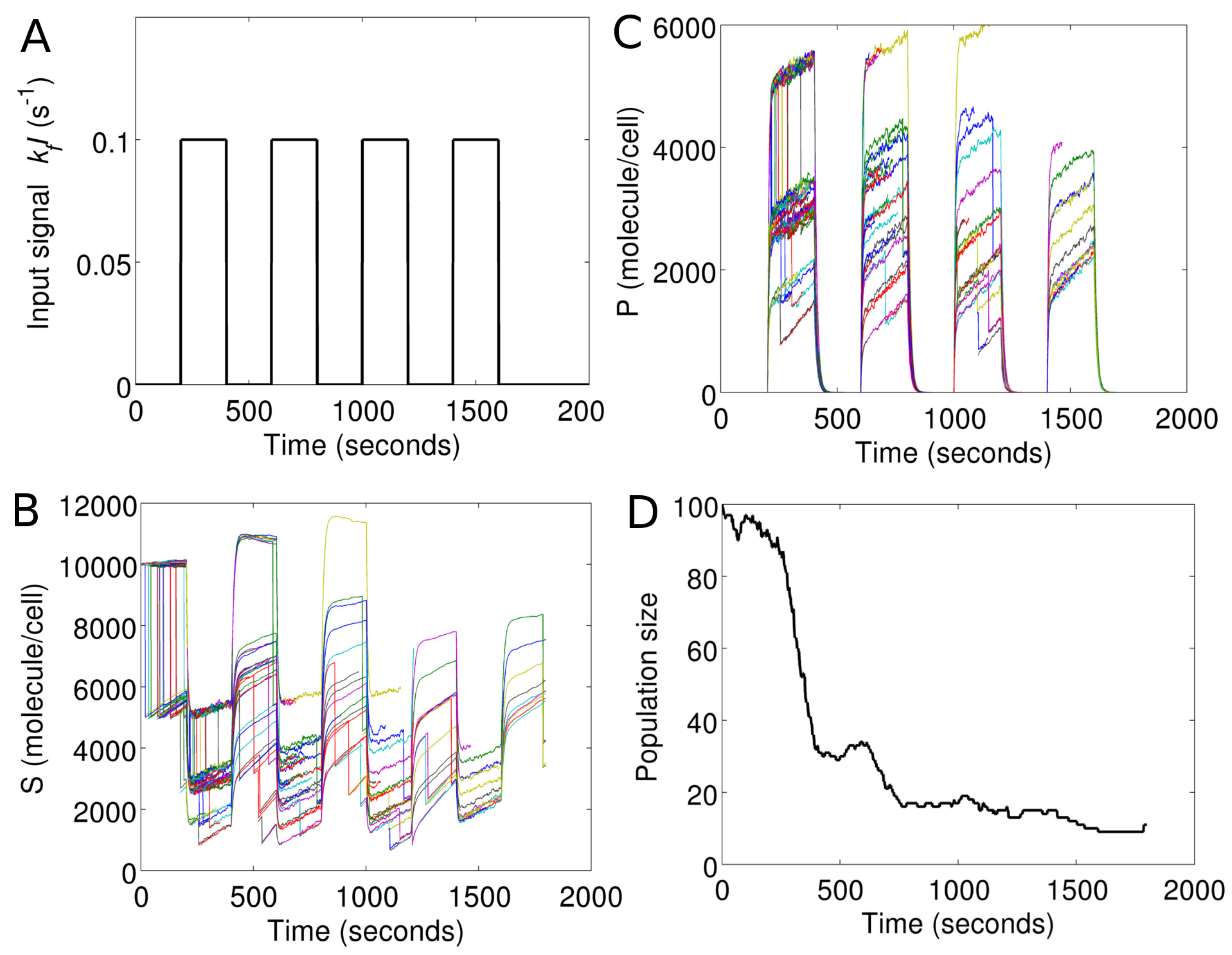 Processes 06 00217 g007