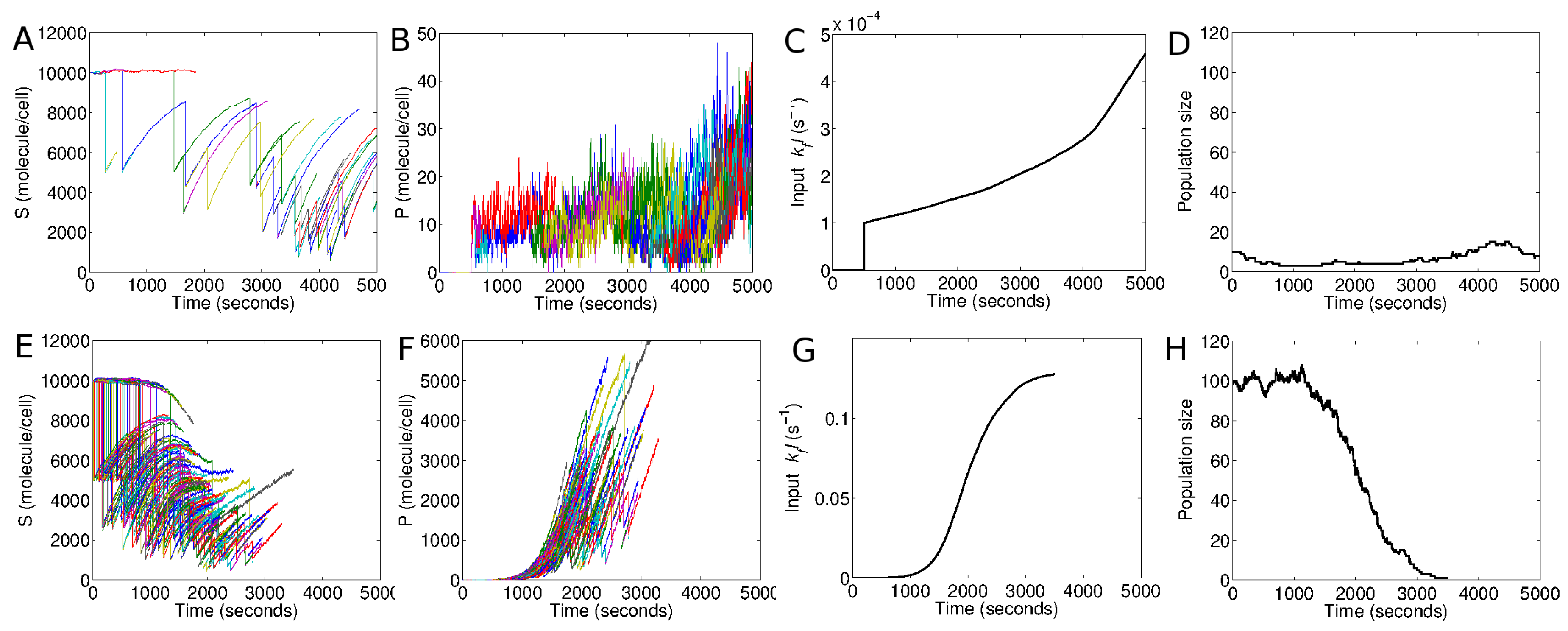 Processes 06 00217 g008