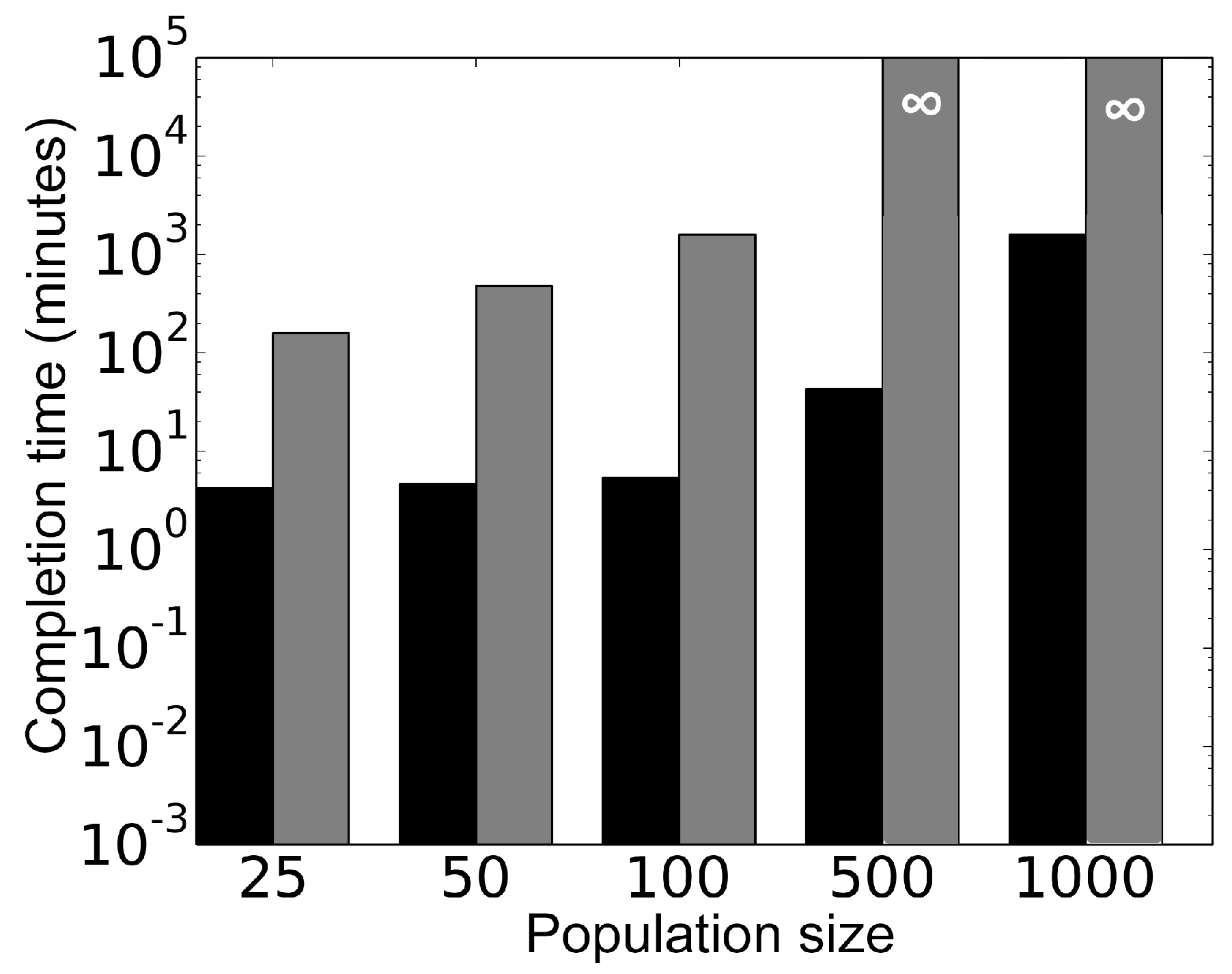 Processes 06 00217 g011