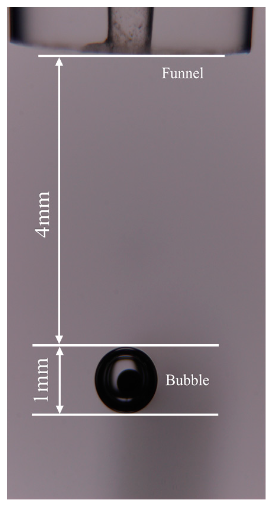 Processes 06 00218 g002 Processes 06 00218 g002