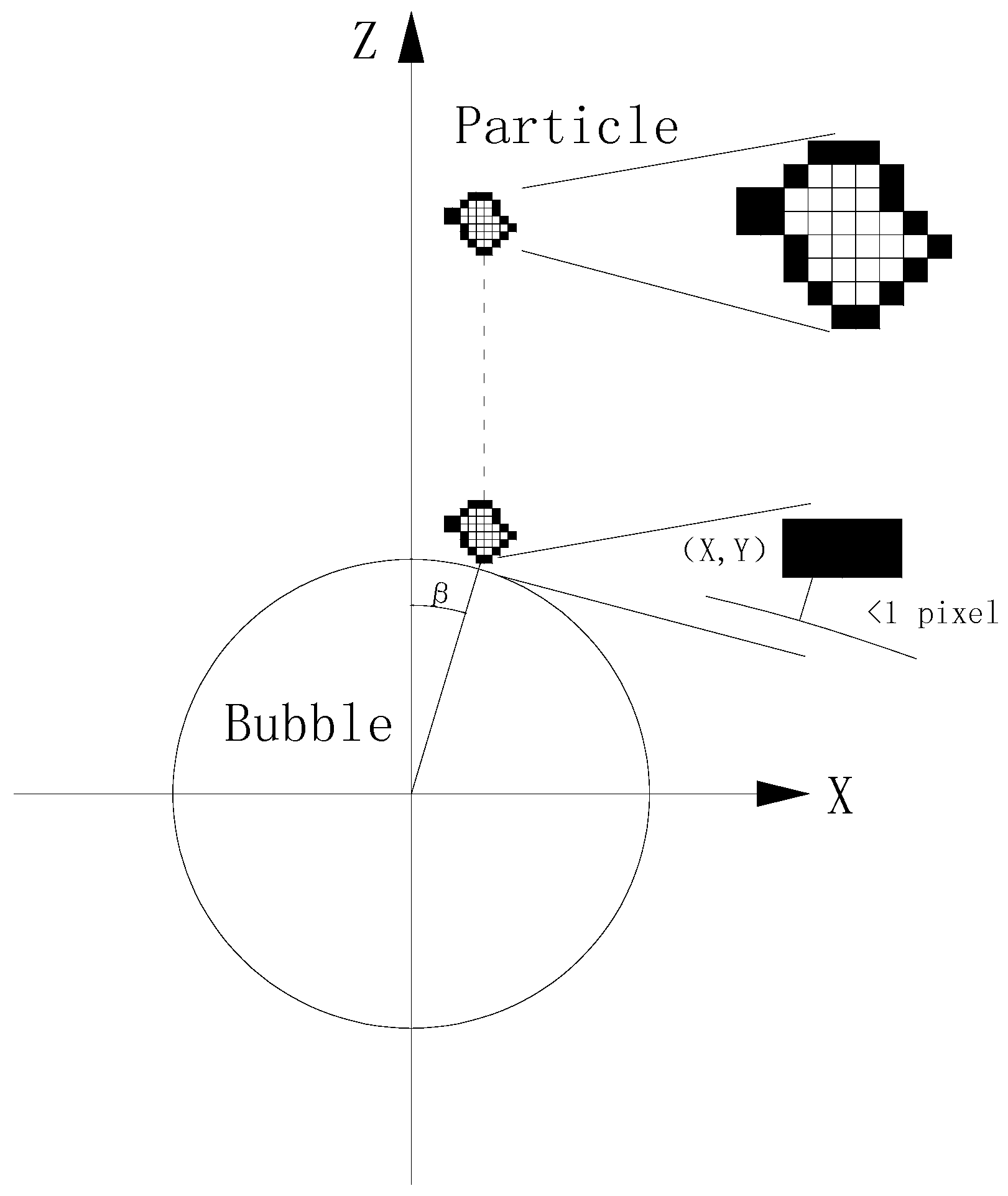 Processes 06 00218 g004 Processes 06 00218 g004
