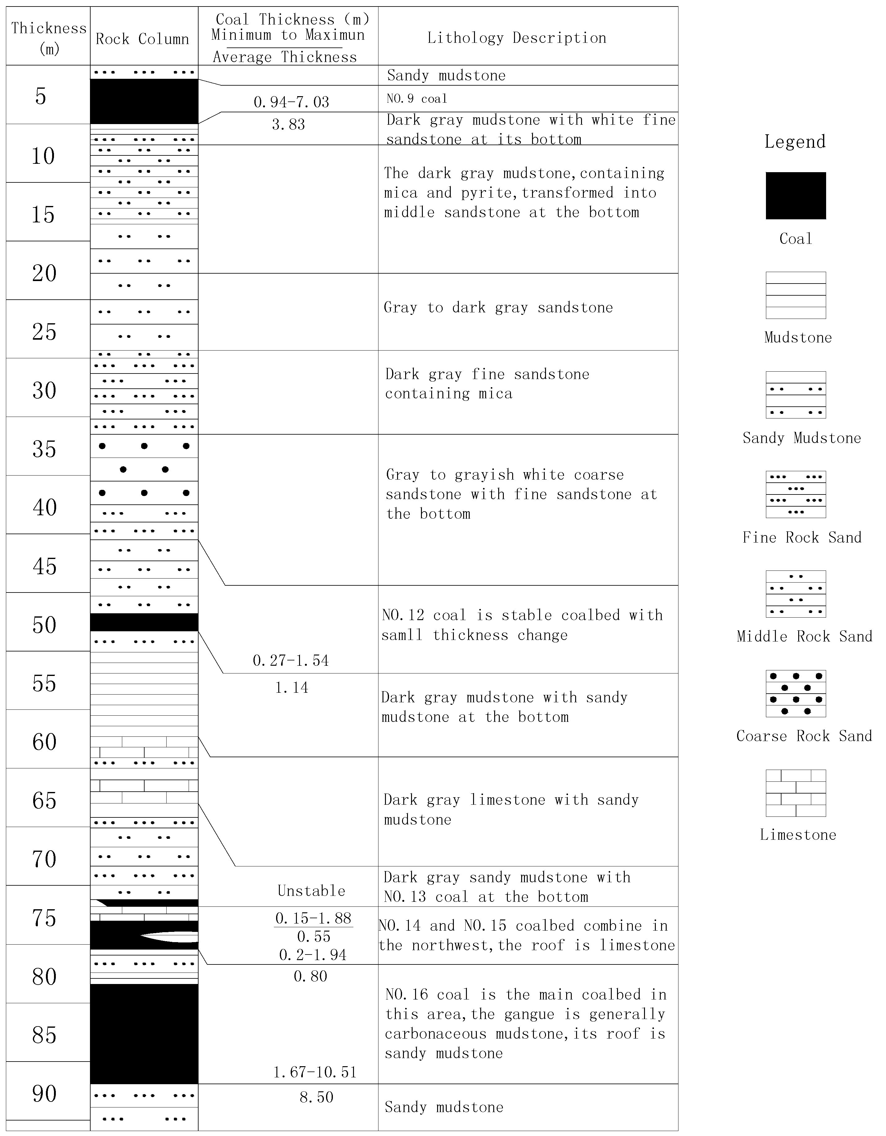 Processes 06 00218 g005 Processes 06 00218 g005