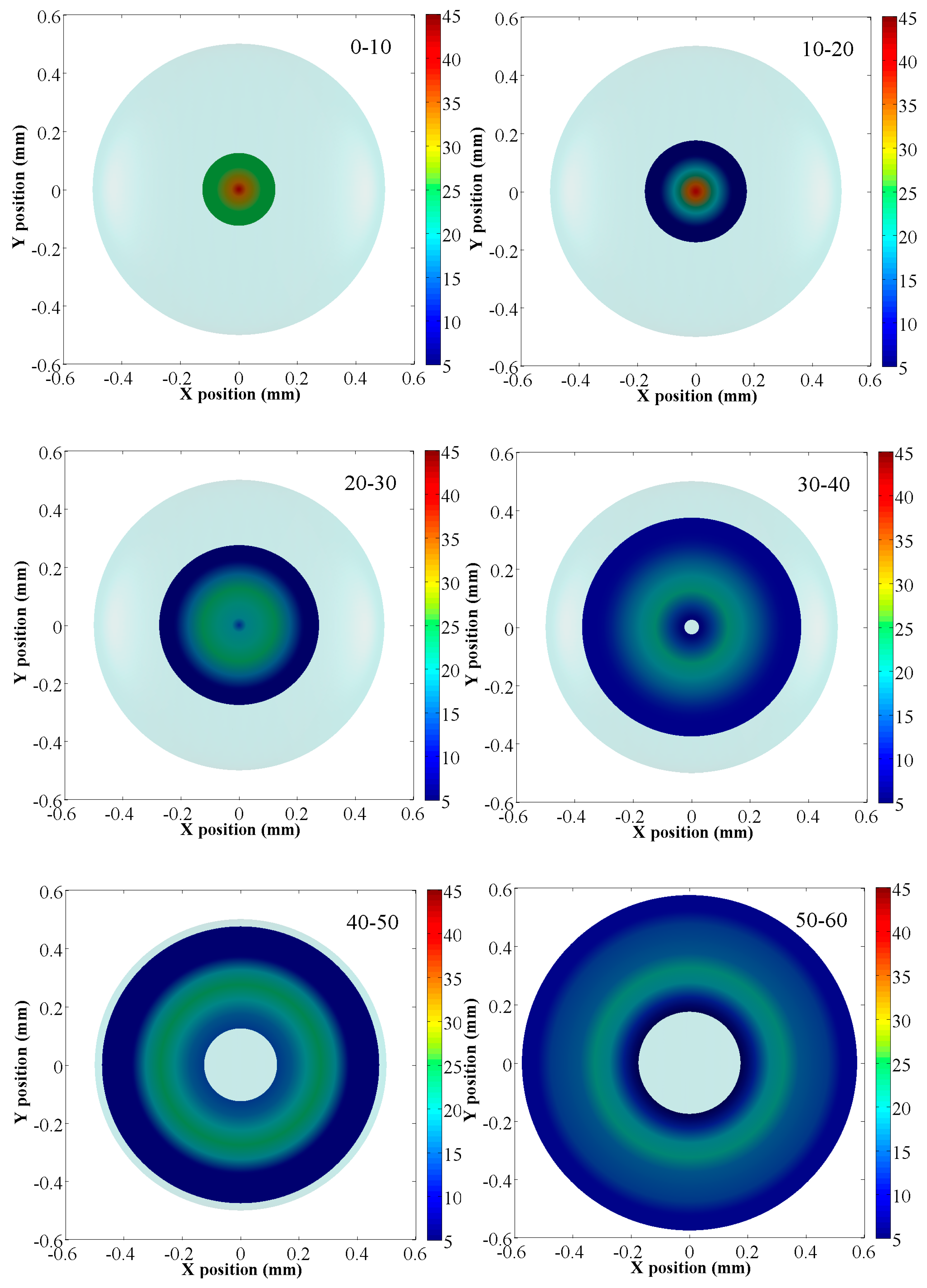 Processes 06 00218 g007 Processes 06 00218 g007