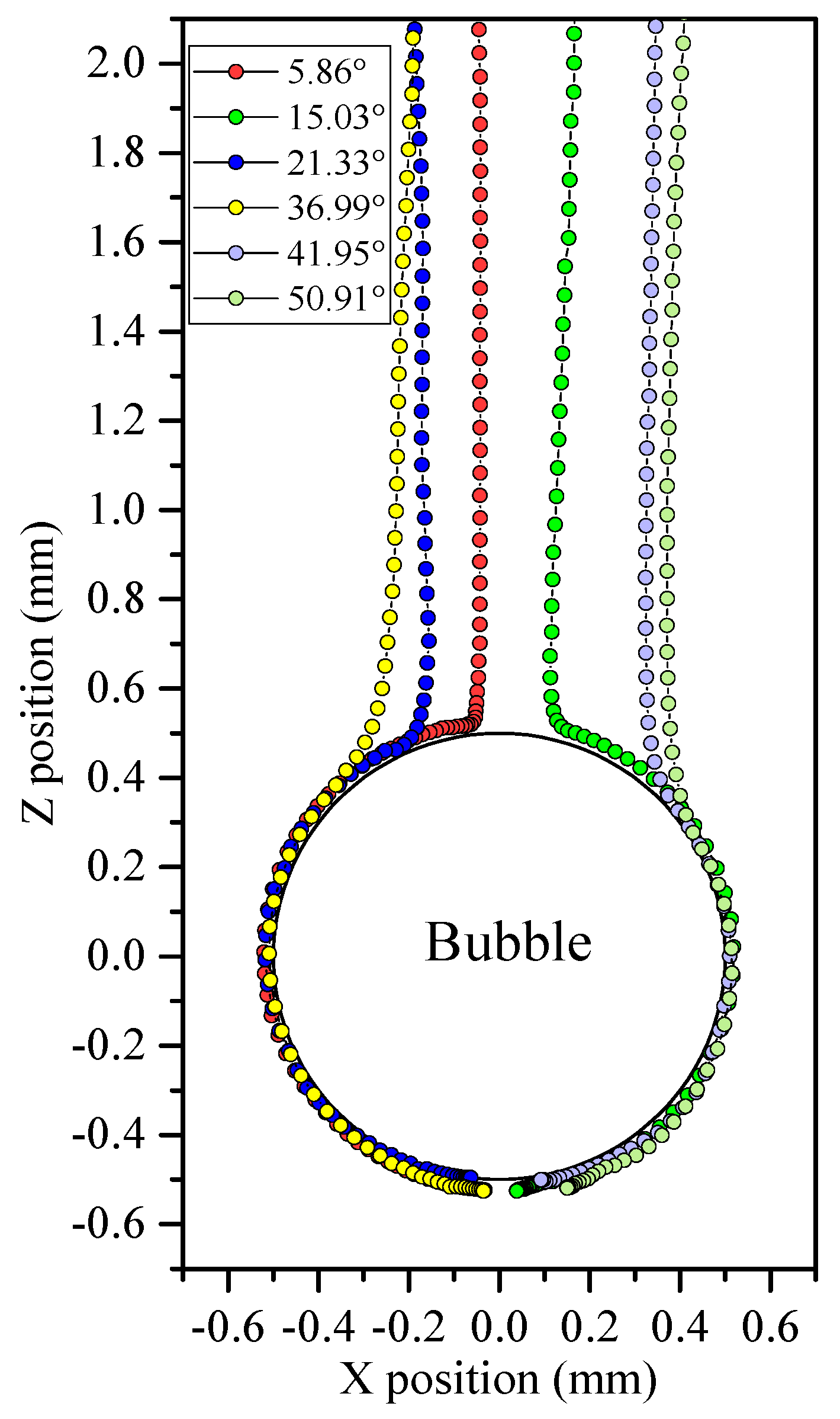 Processes 06 00218 g008 Processes 06 00218 g008