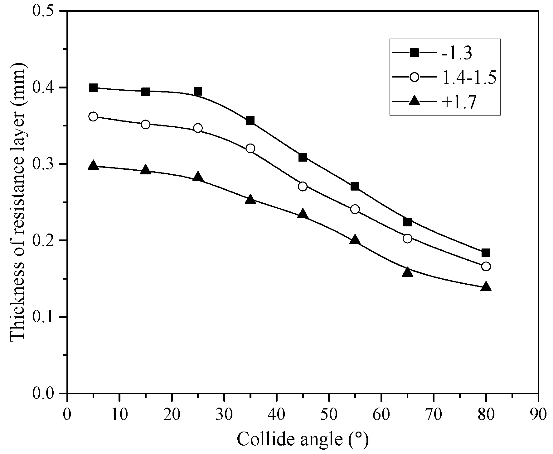 Processes 06 00218 g011 Processes 06 00218 g011