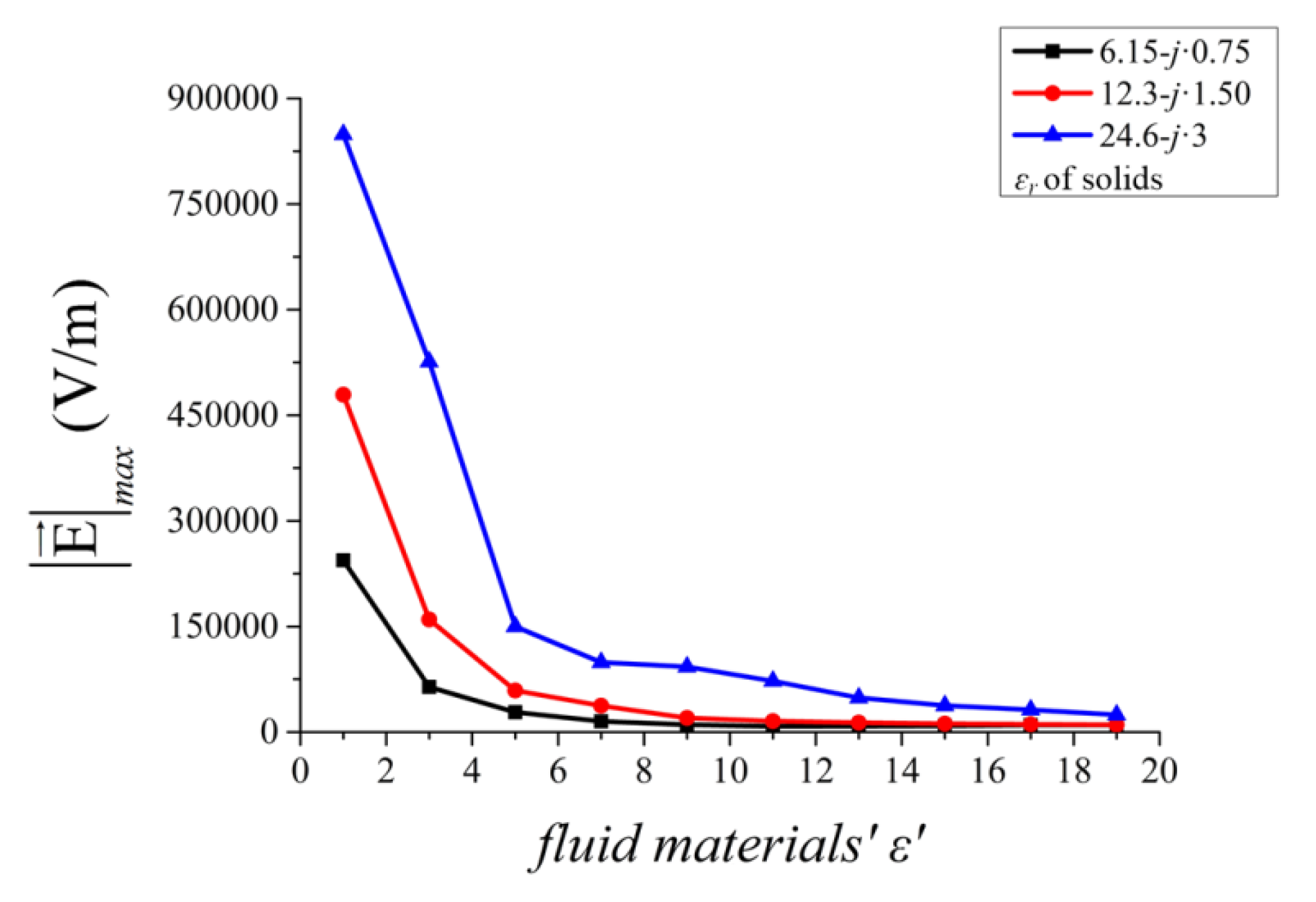 Processes 06 00220 g010 Processes 06 00220 g010