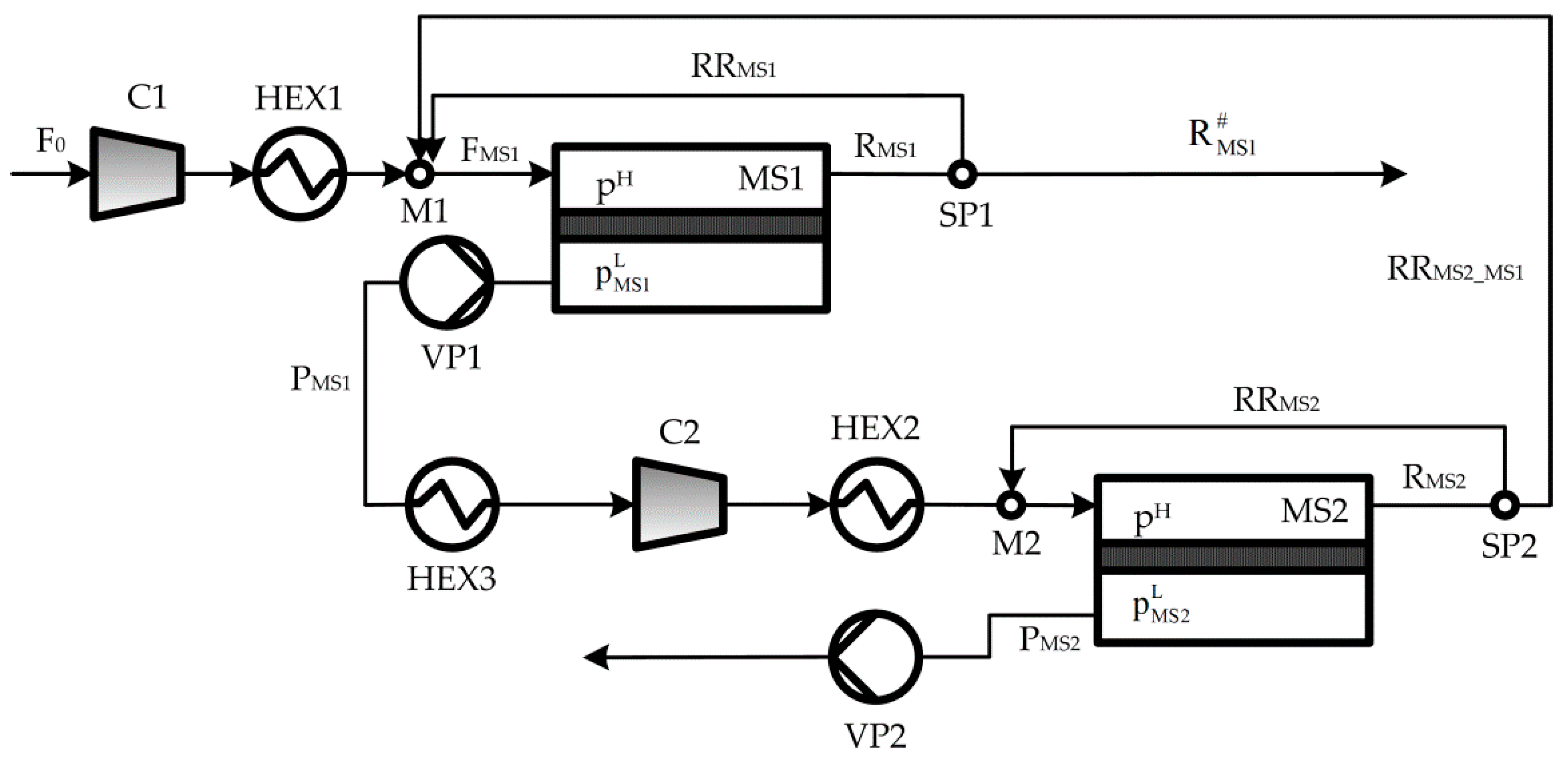 Processes 06 00221 g001