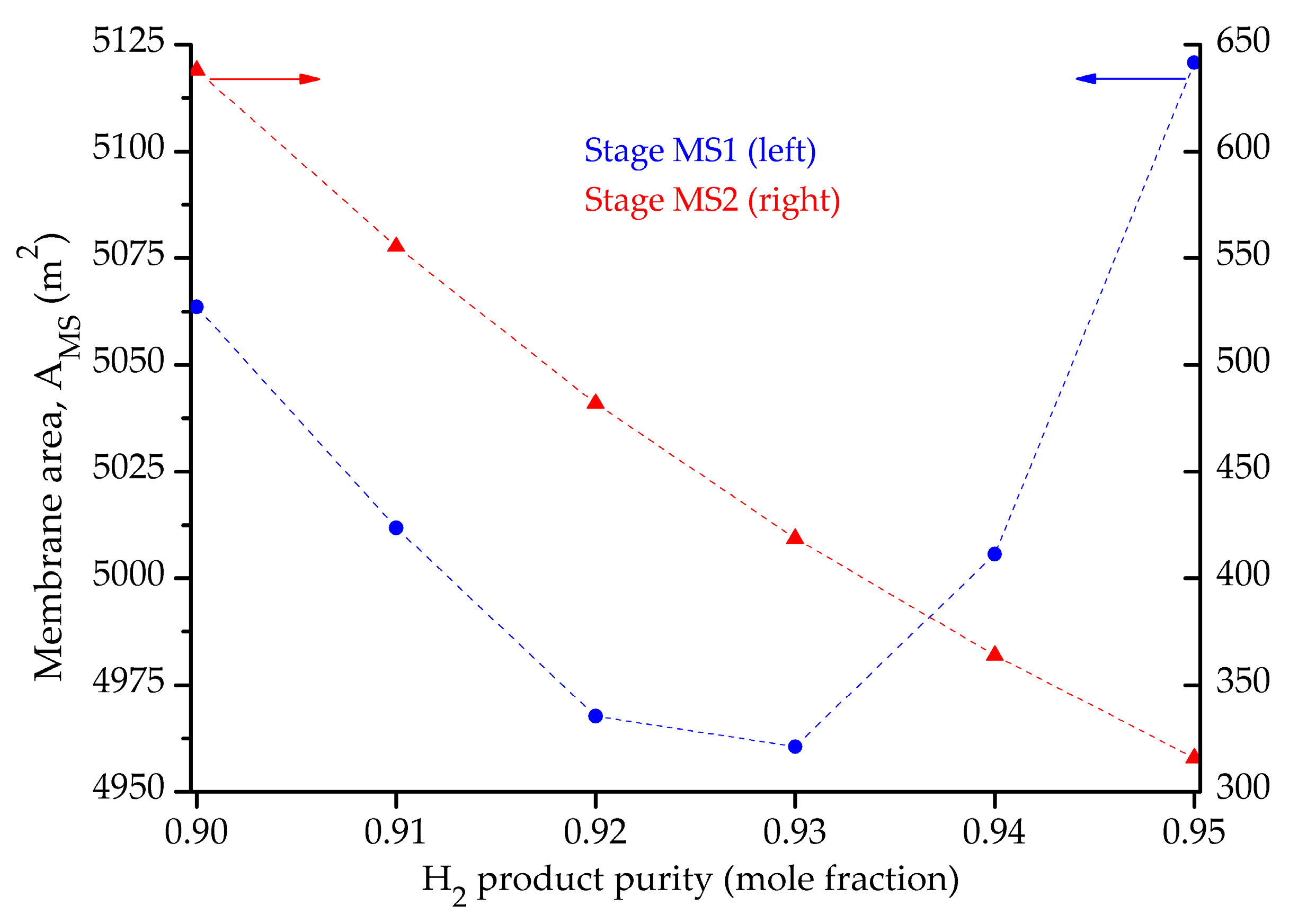 Processes 06 00221 g007