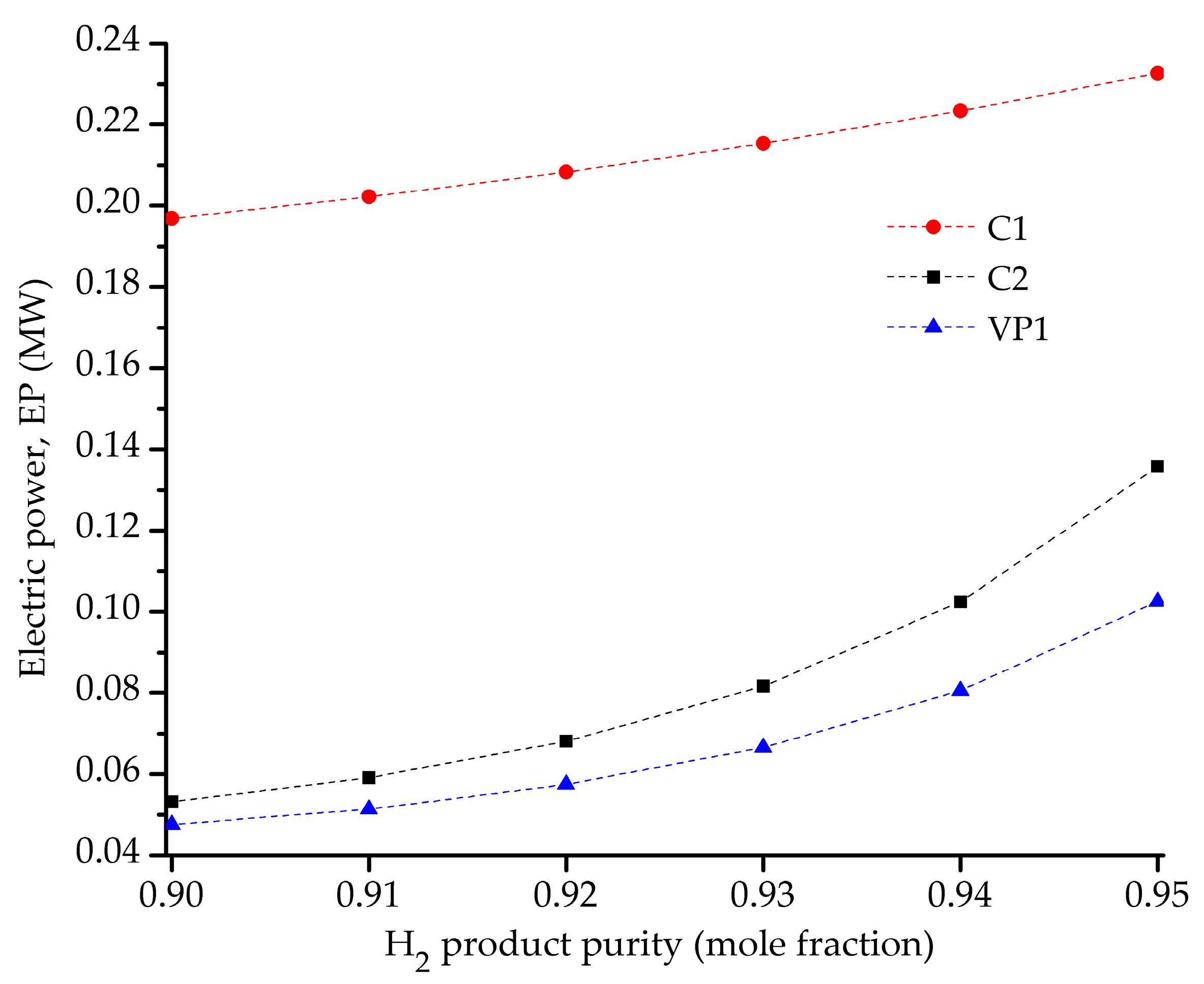 Processes 06 00221 g009