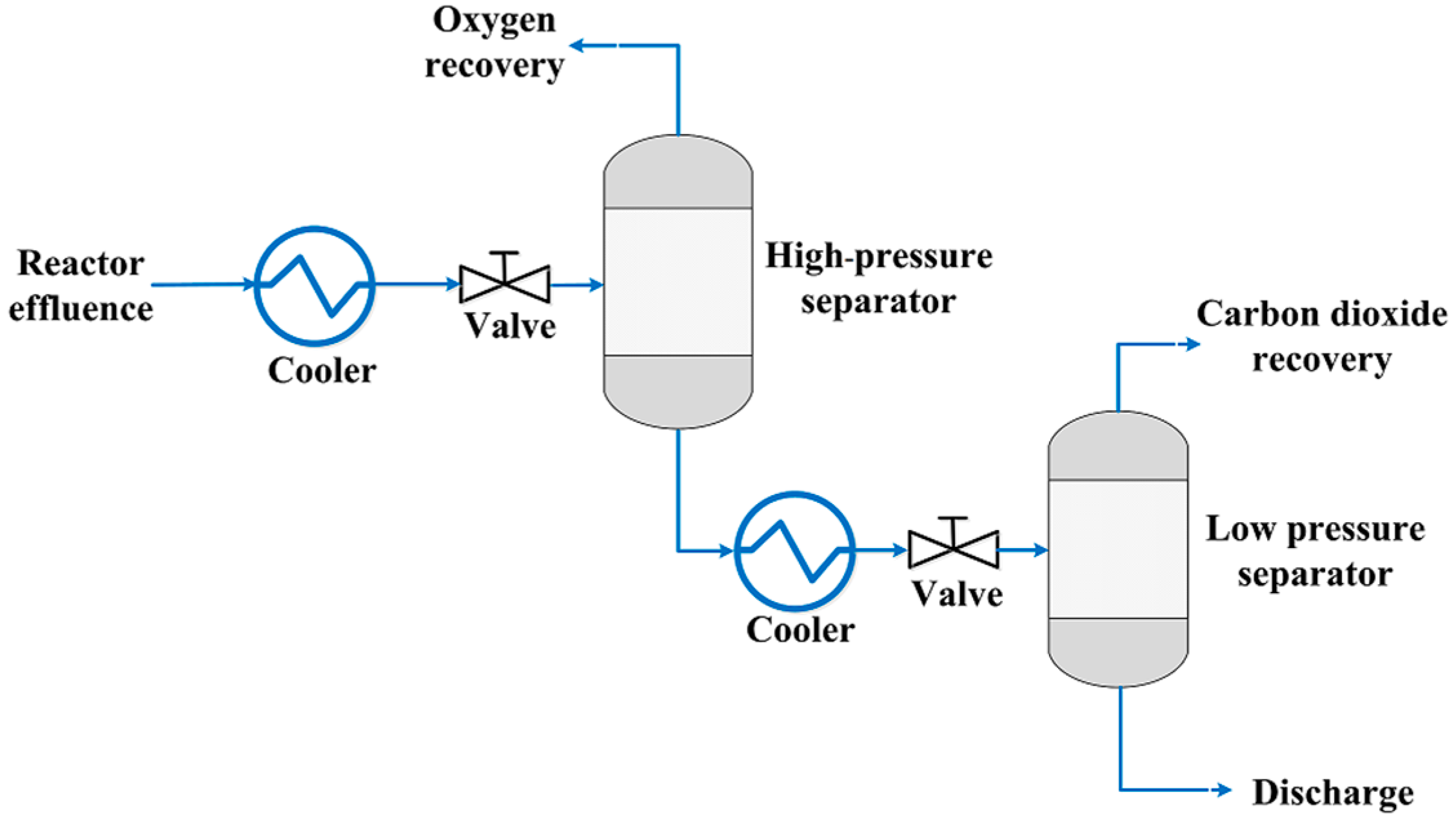 Processes 06 00224 g004