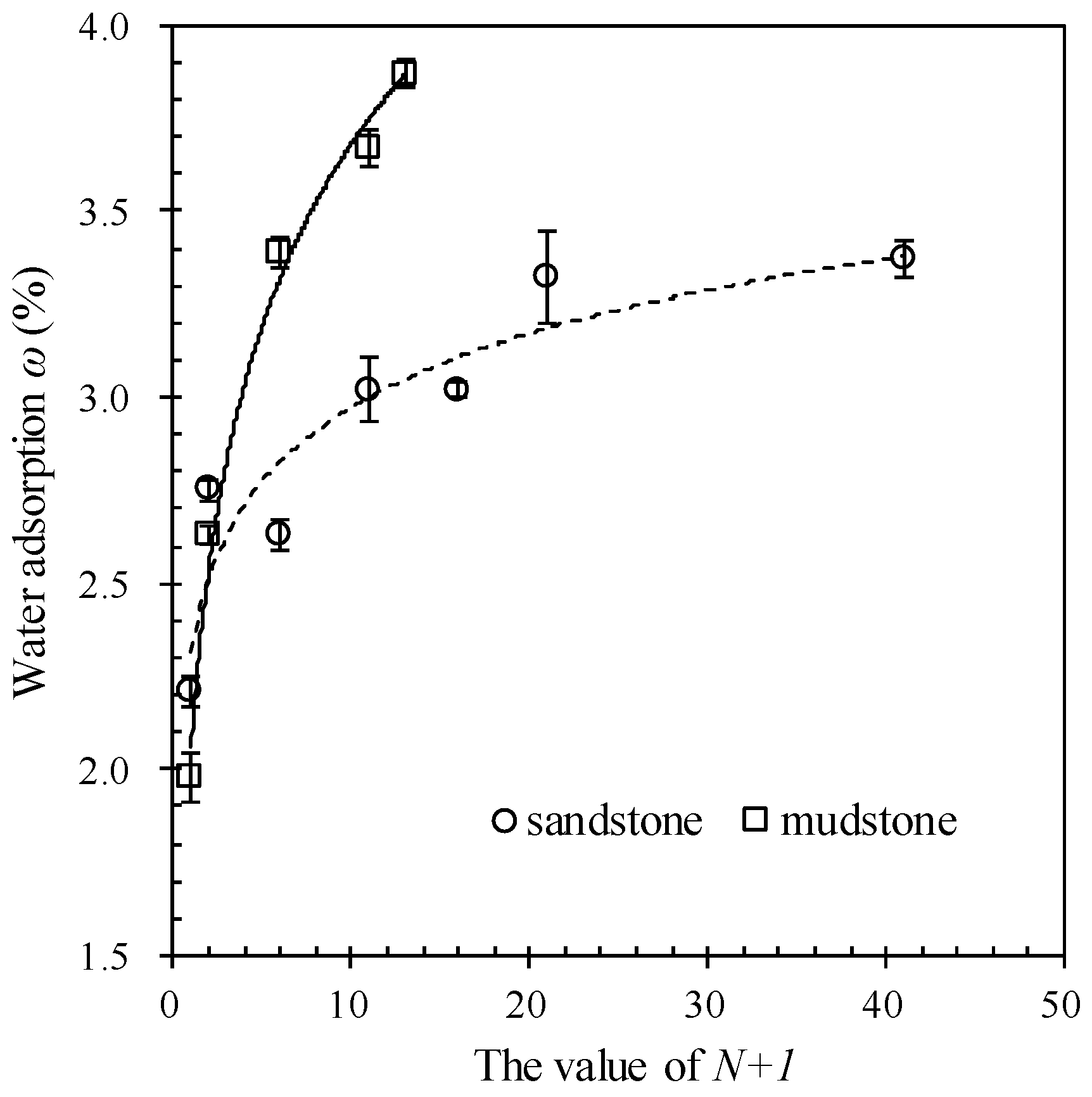 Processes 06 00234 g005