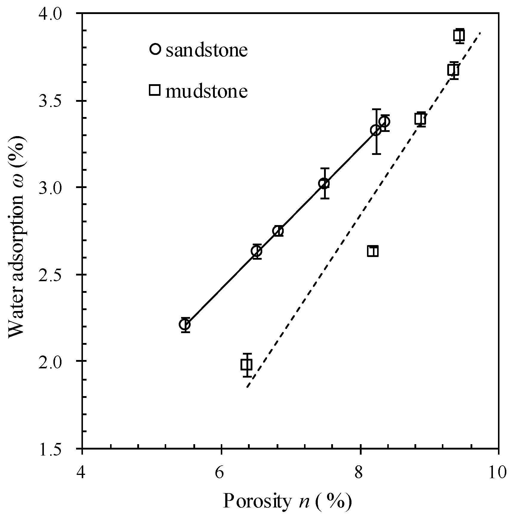 Processes 06 00234 g006