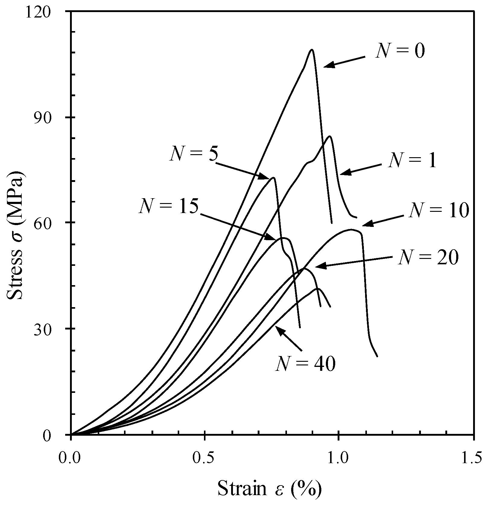Processes 06 00234 g007
