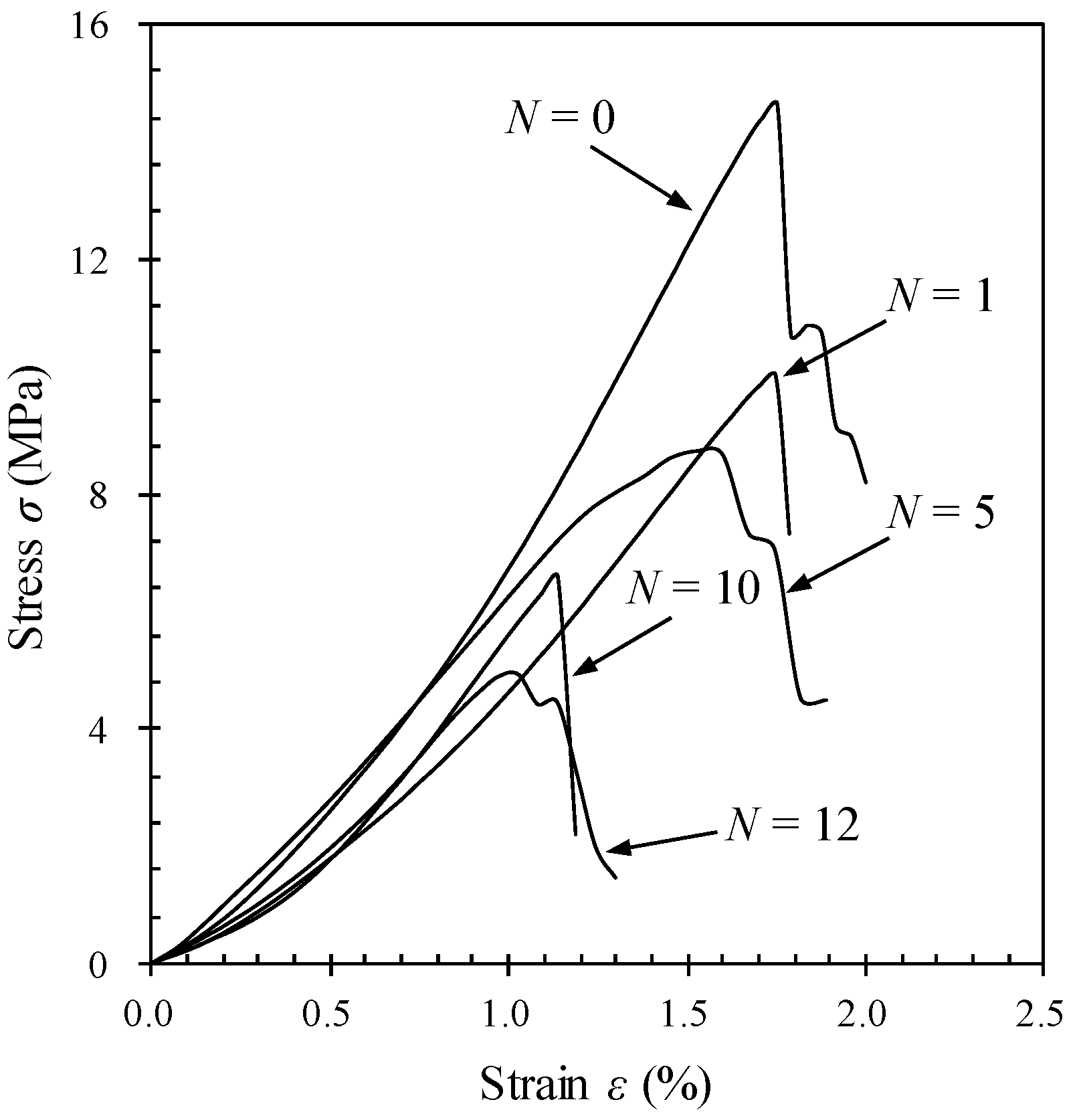 Processes 06 00234 g008