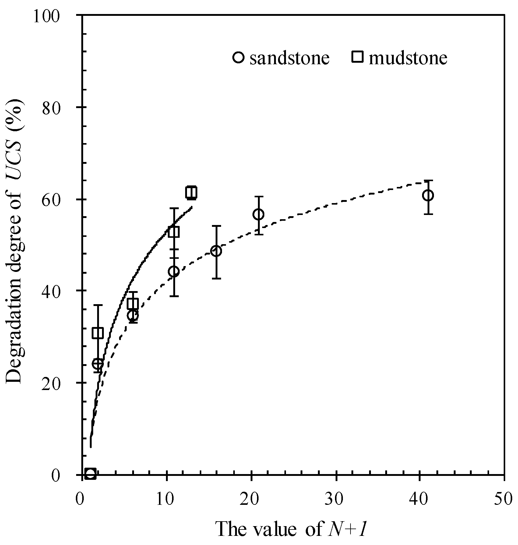 Processes 06 00234 g010