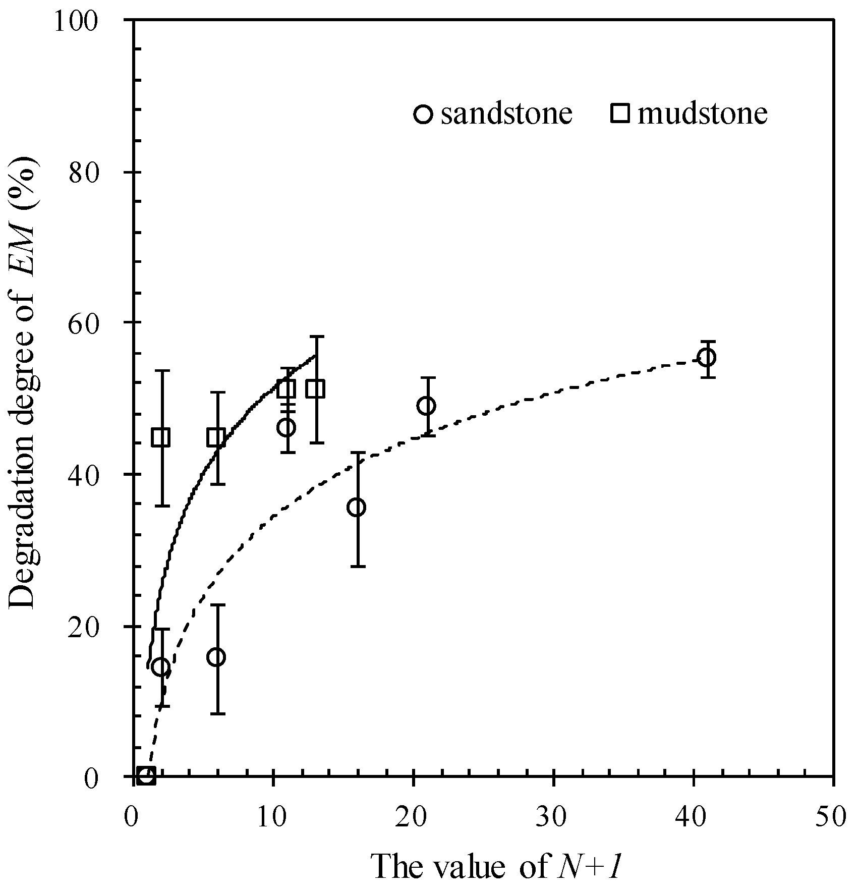 Processes 06 00234 g011