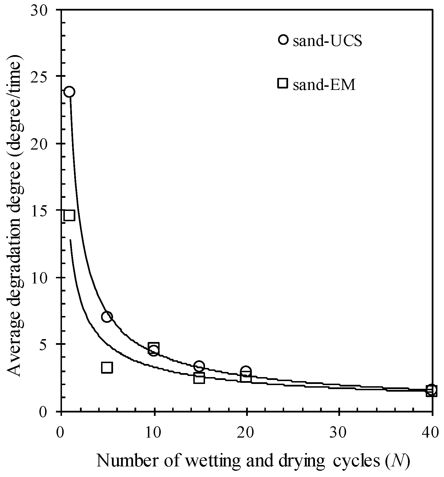 Processes 06 00234 g012