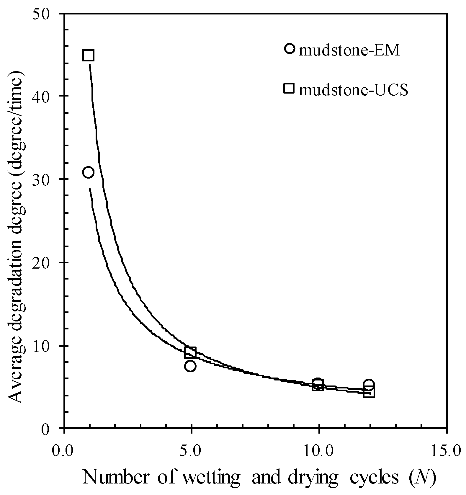 Processes 06 00234 g013