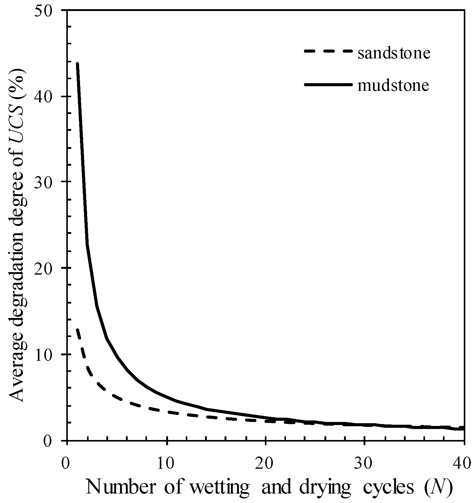 Processes 06 00234 g014