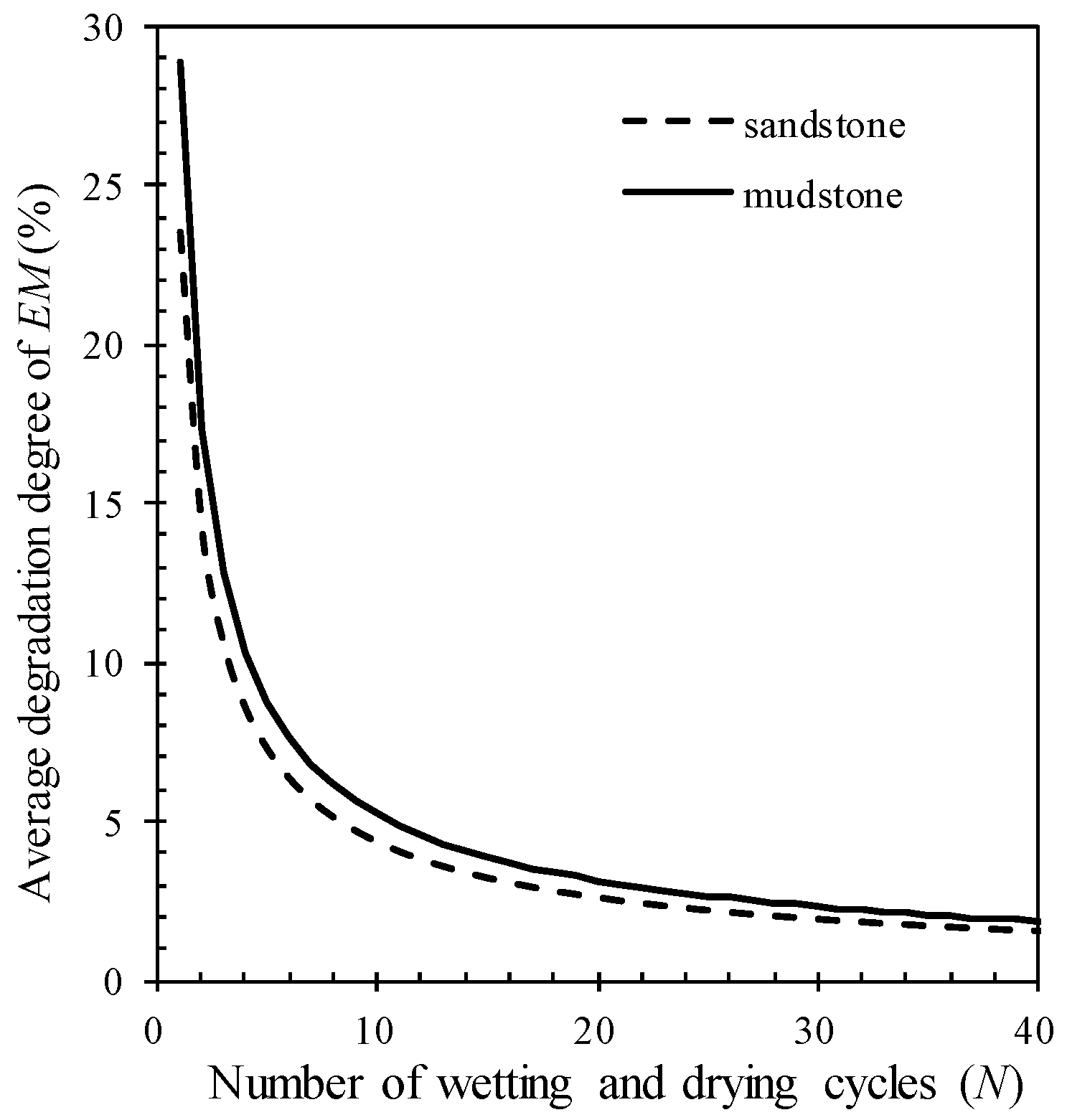 Processes 06 00234 g015