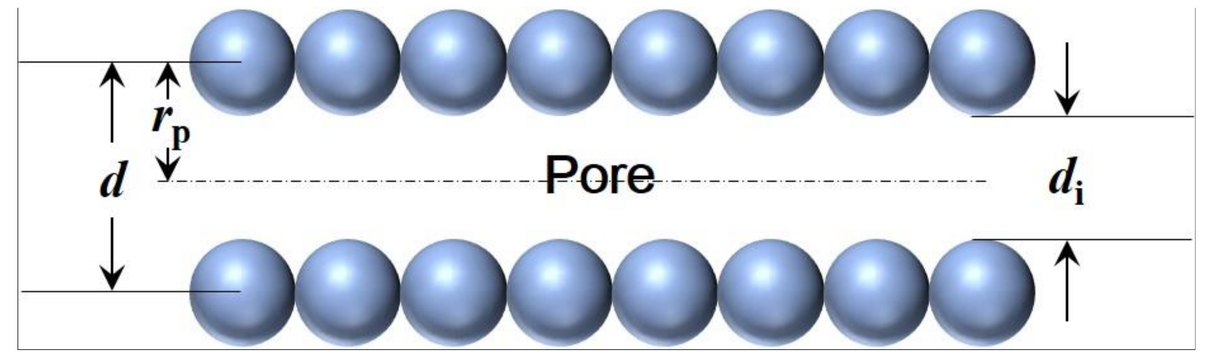 Processes 06 00239 g001