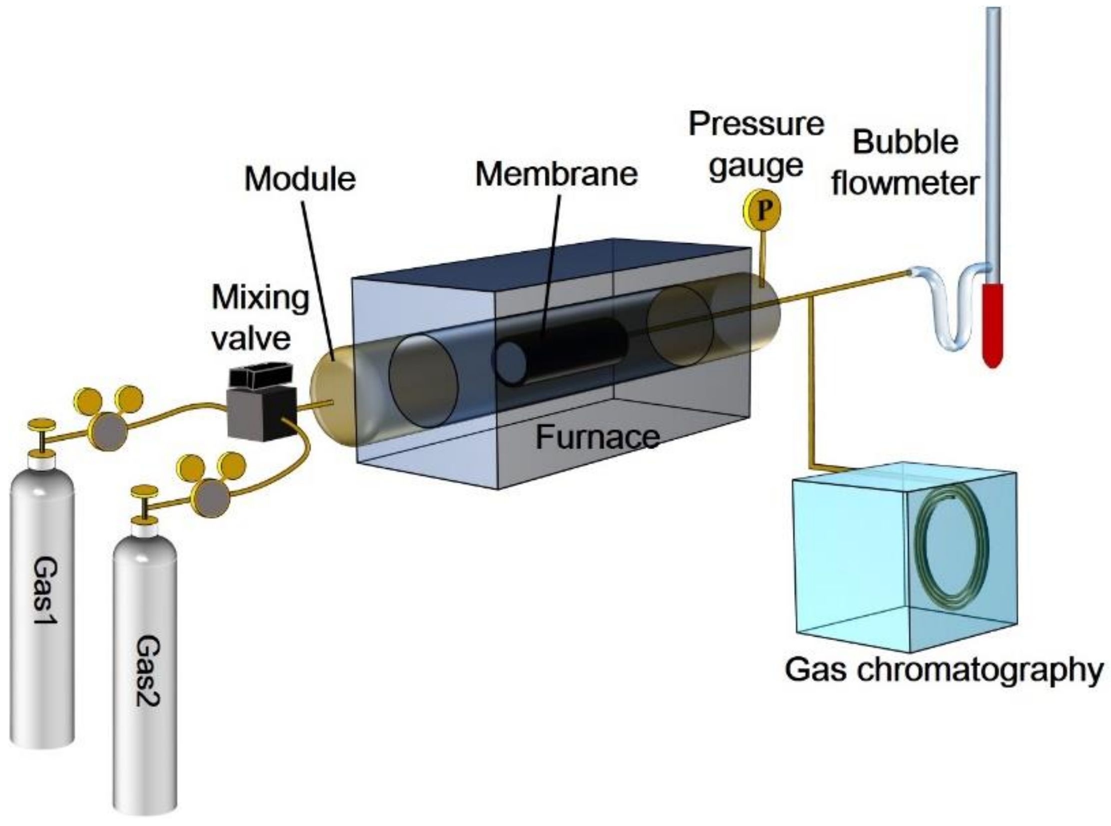 Processes 06 00239 g005