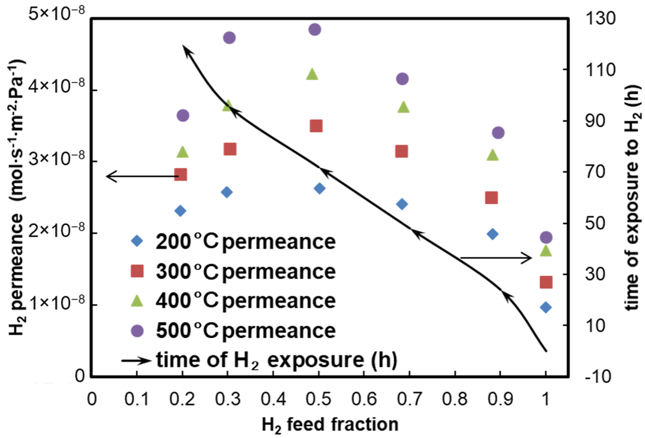 Processes 06 00239 g008