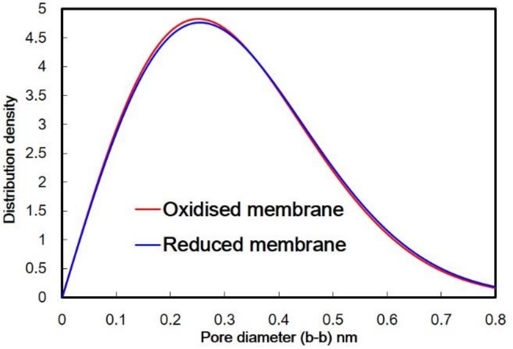 Processes 06 00239 g010