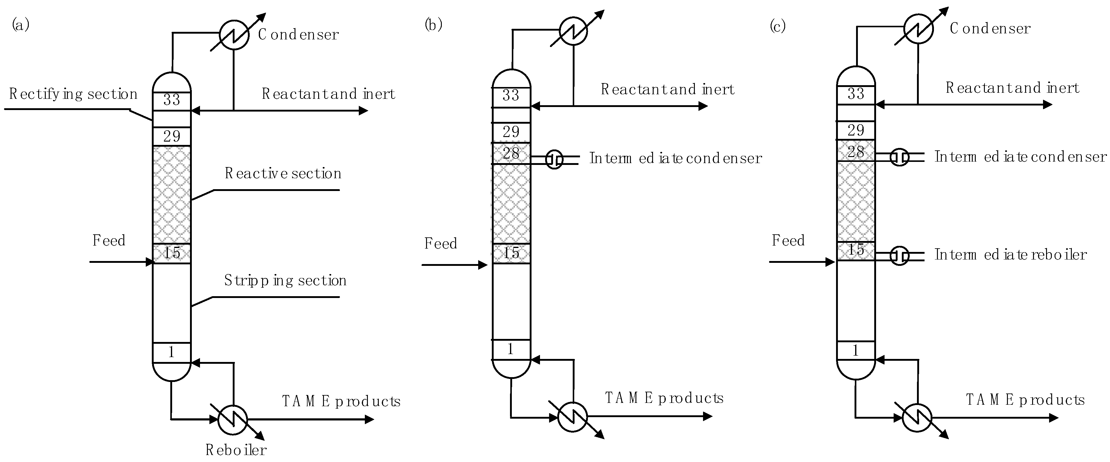 Processes 06 00241 g001