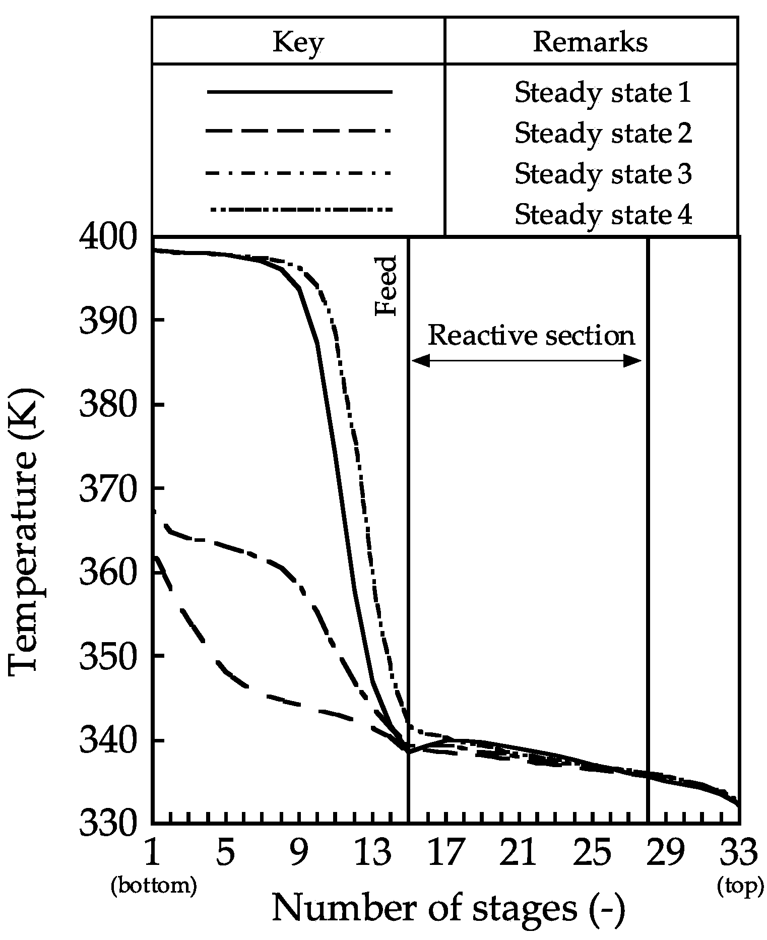 Processes 06 00241 g002