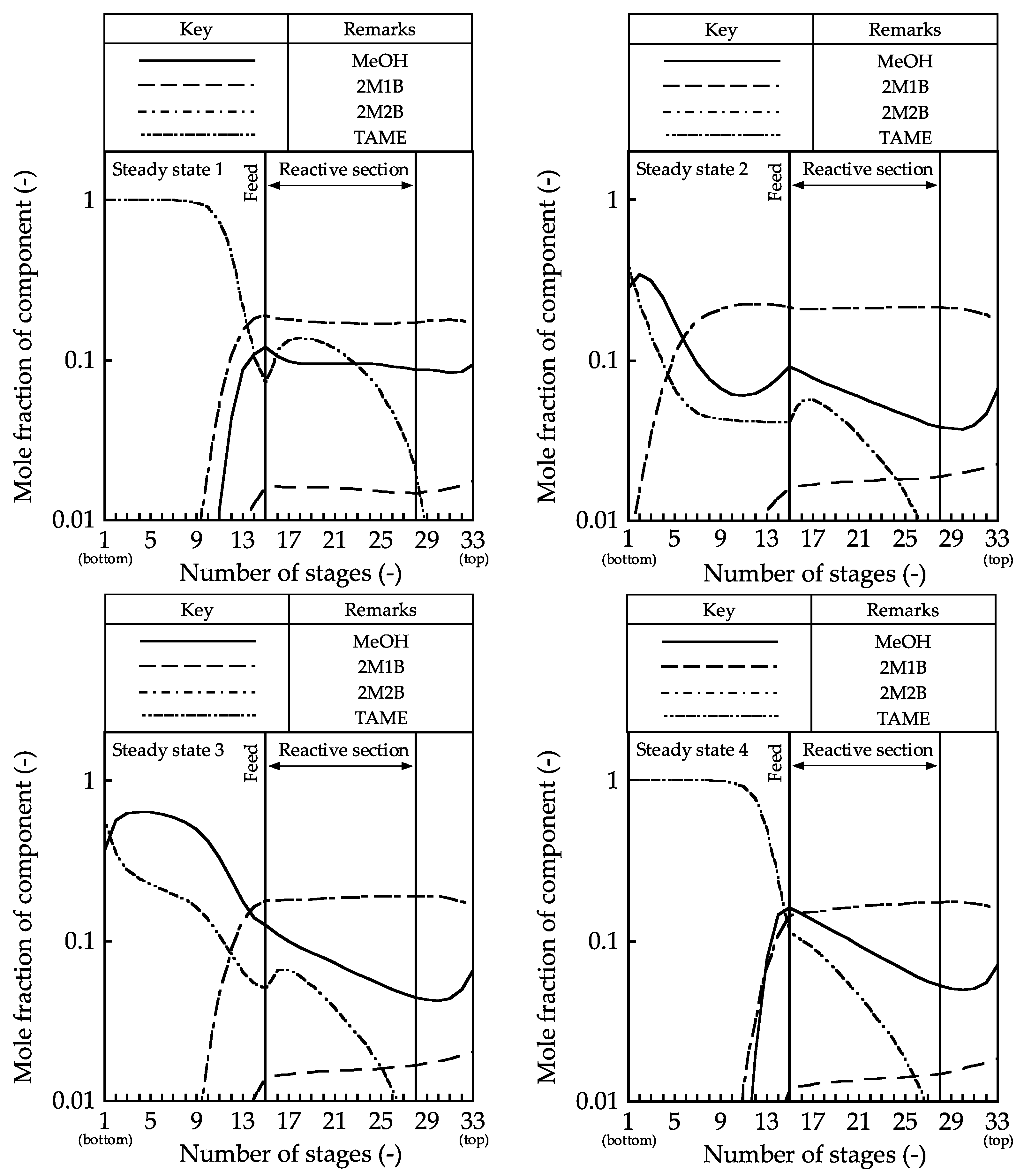 Processes 06 00241 g004