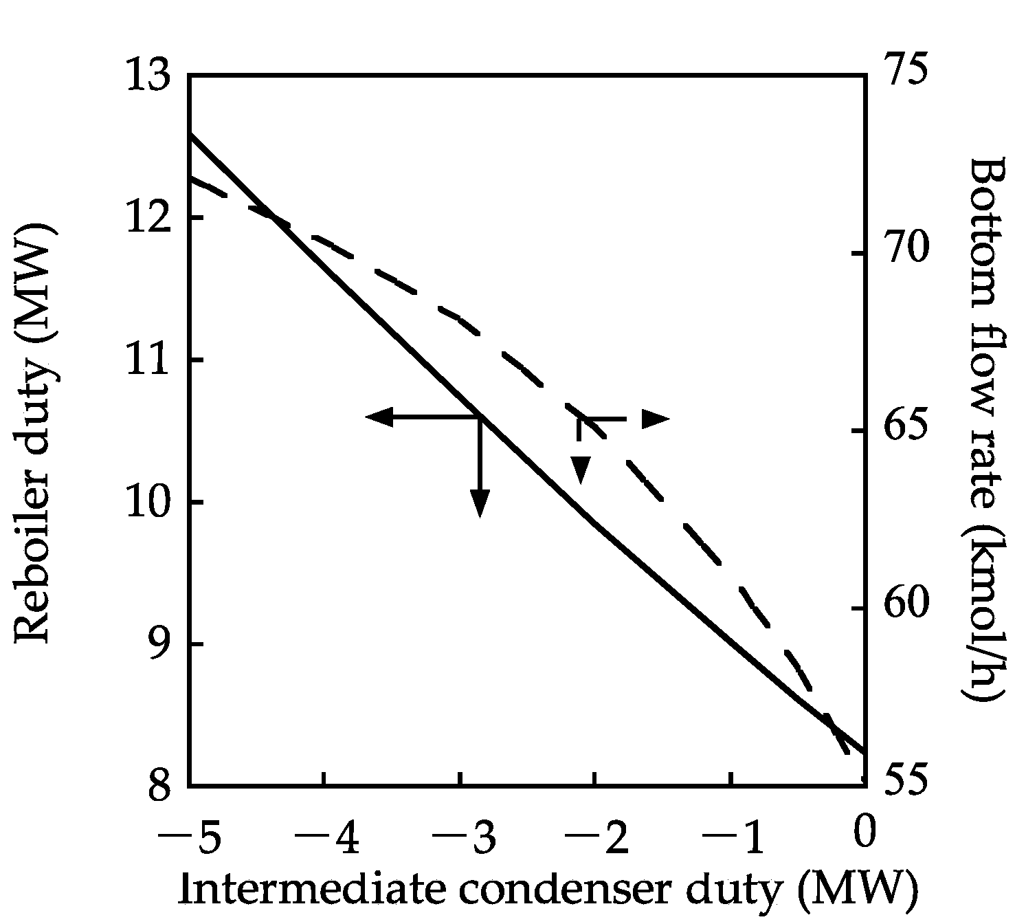 Processes 06 00241 g006