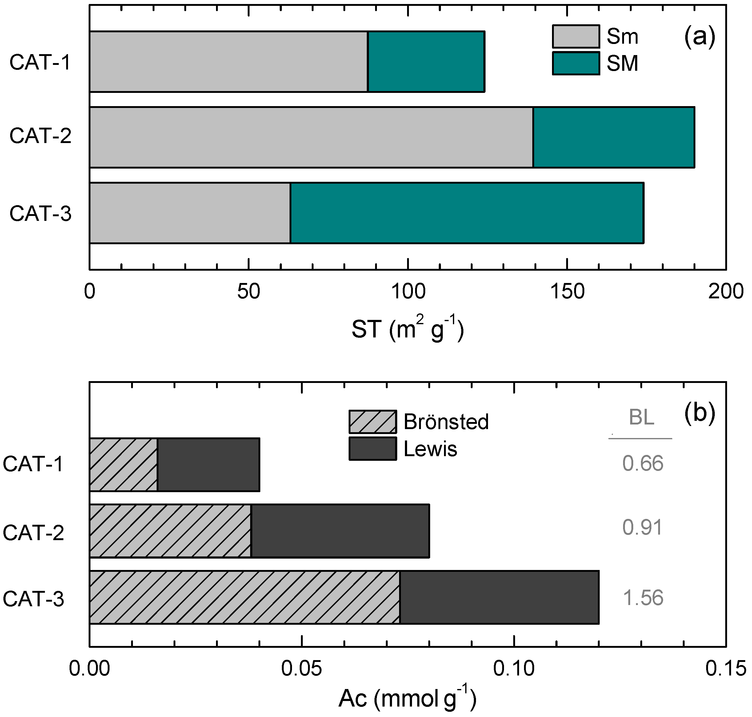 Processes 06 00243 g001