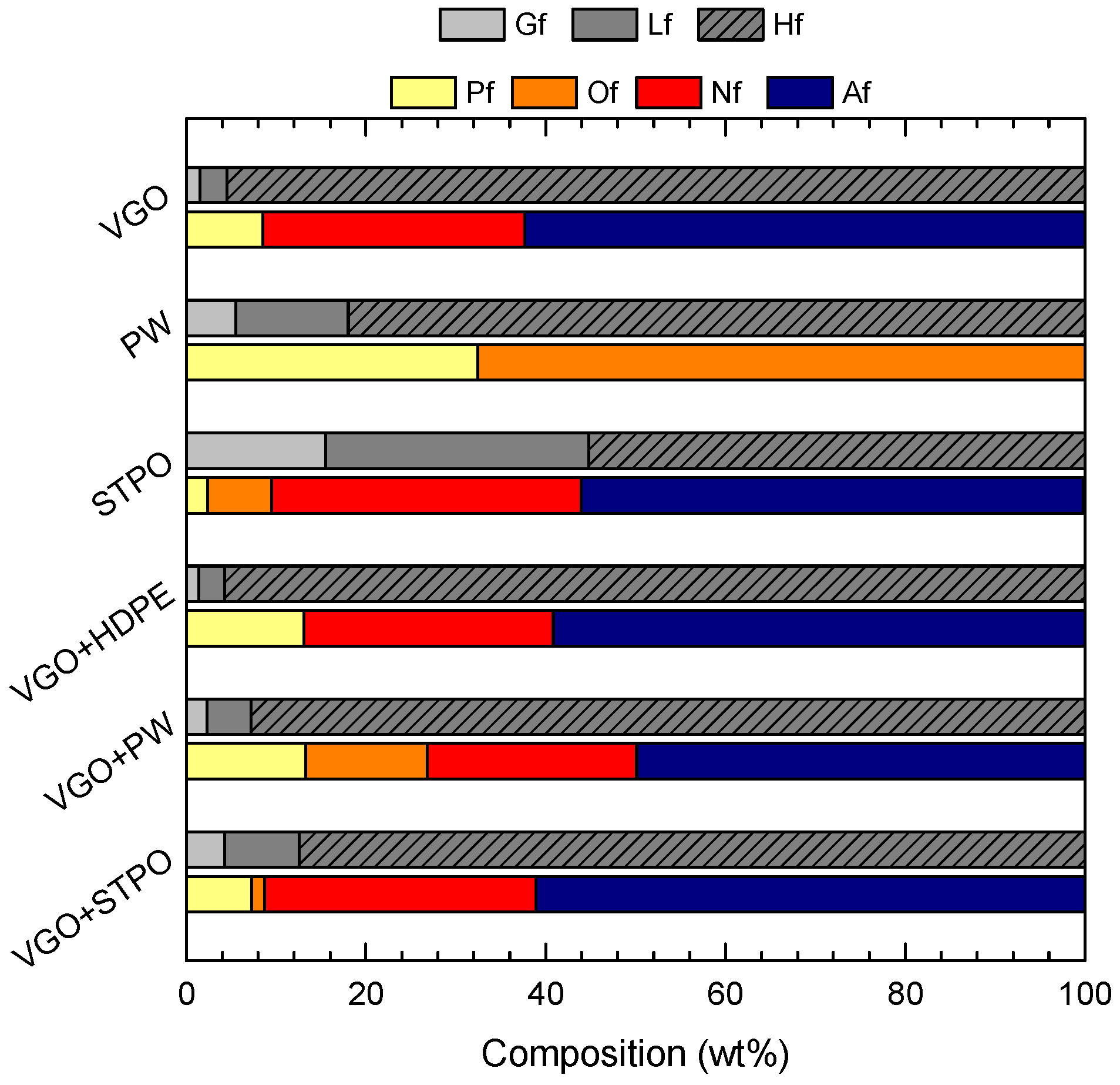 Processes 06 00243 g002
