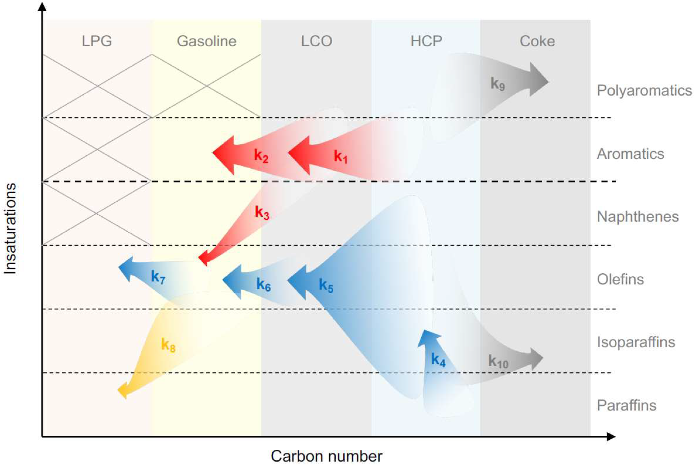 Processes 06 00243 g005