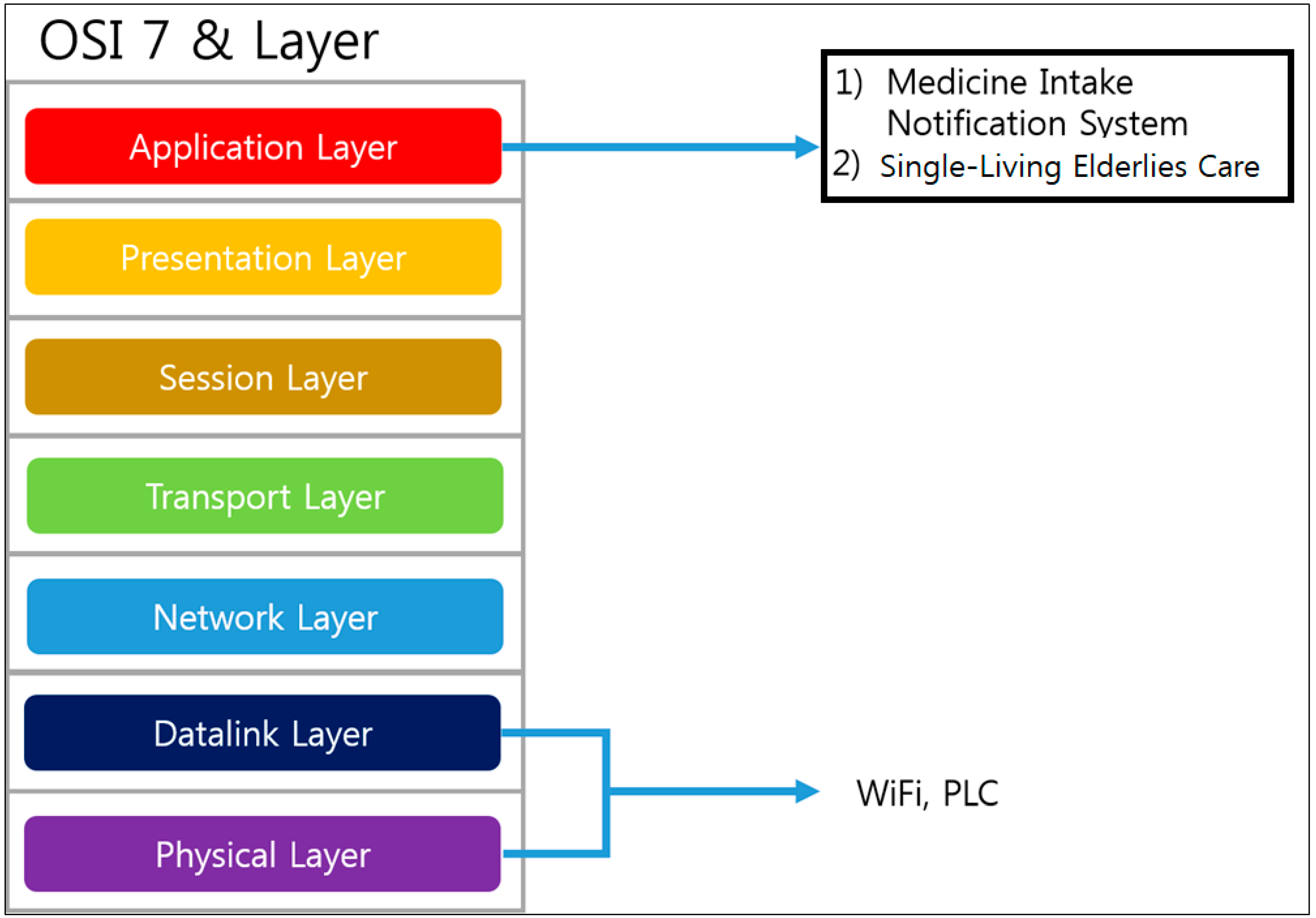 Processes 06 00244 g001